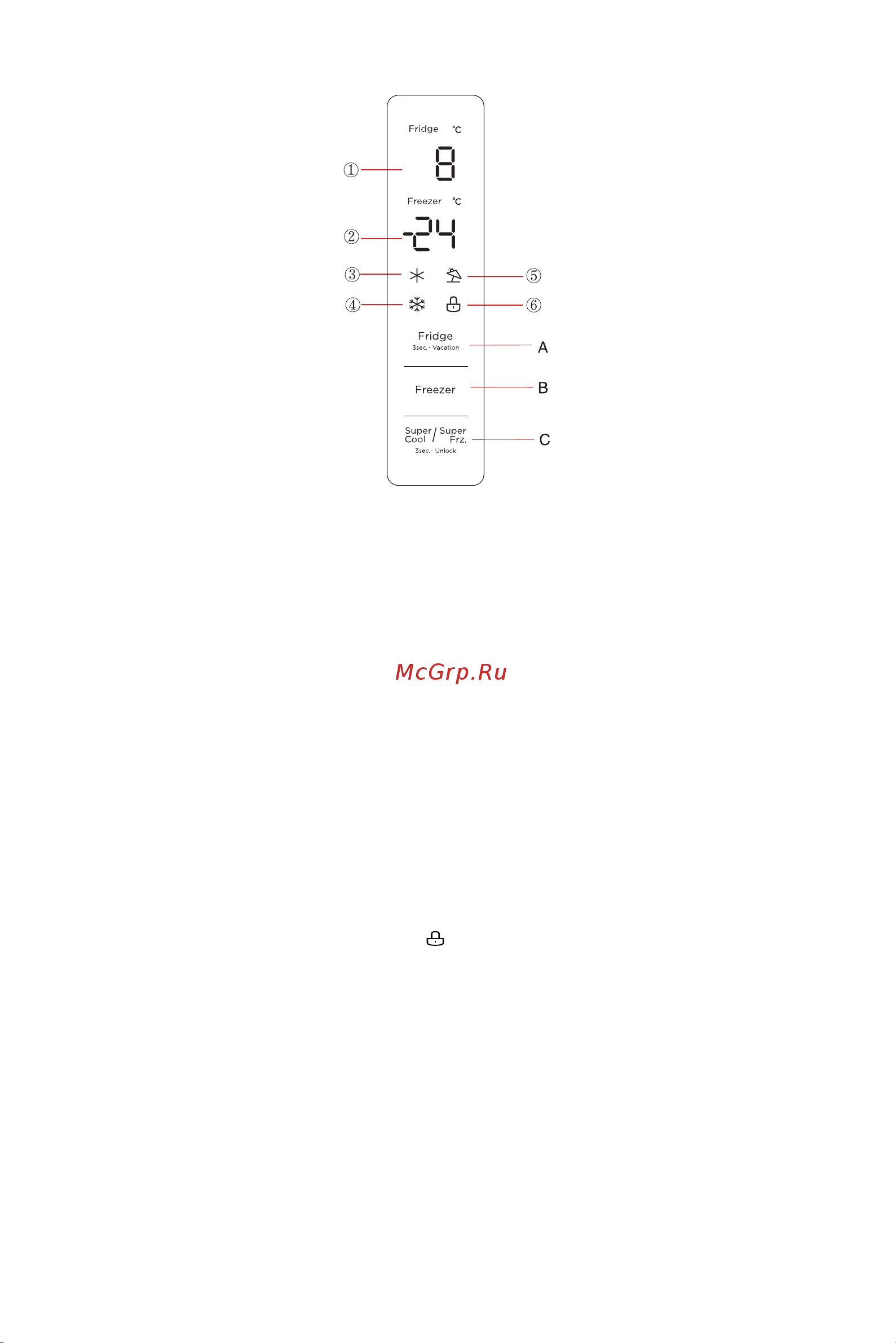 Midea MDRB470MGF33OM [35/102] Функциялар