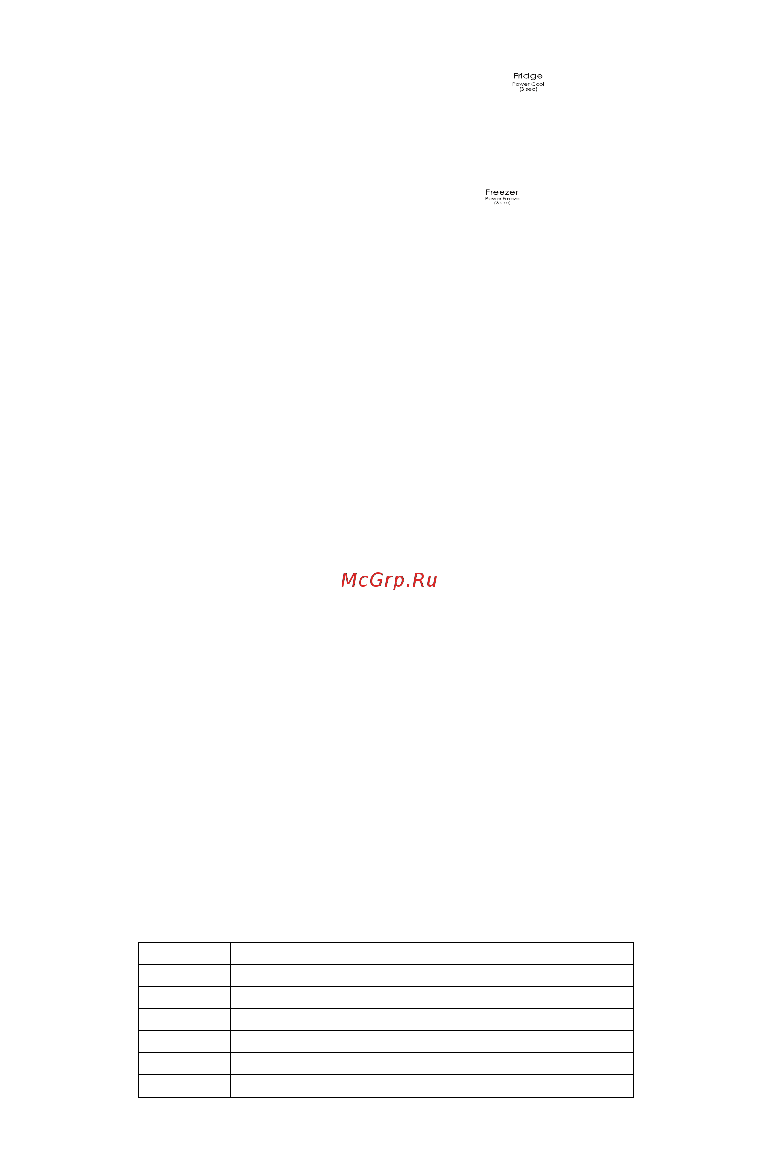 Midea MDRB470MGF33OM Руководство по эксплуатации онлайн [36/102] 786747
