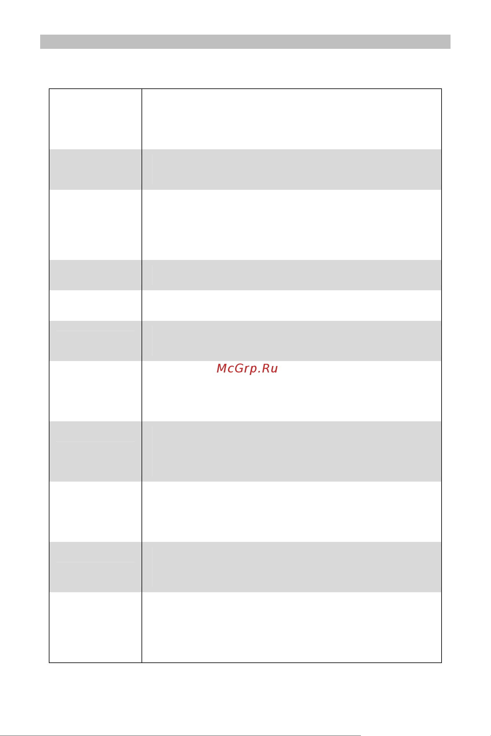 Midea MDRB470MGF33OM [39/102] Ақауларды жою