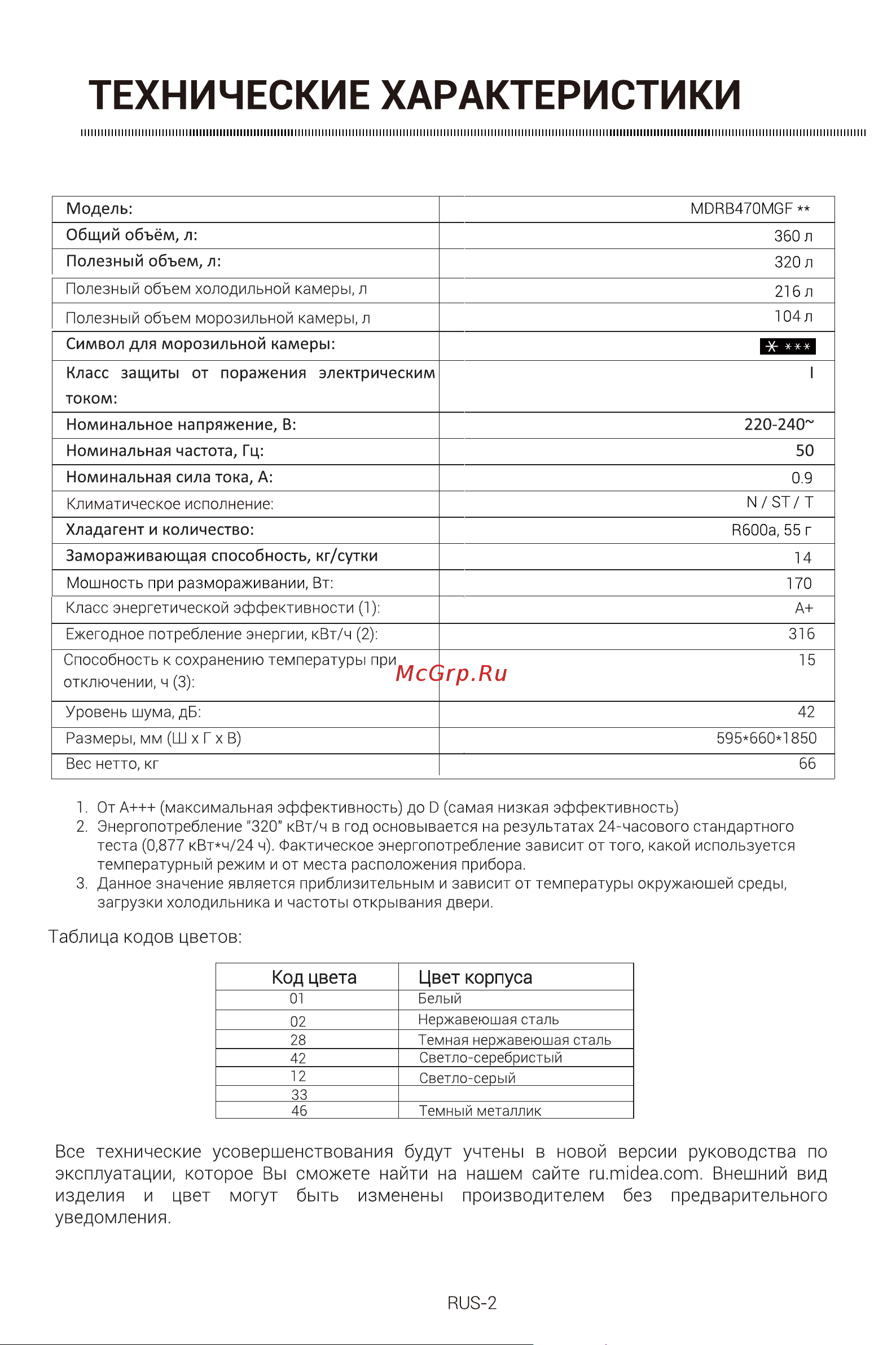 Midea MDRB470MGF33OM [64/102] Бежевый мрамор