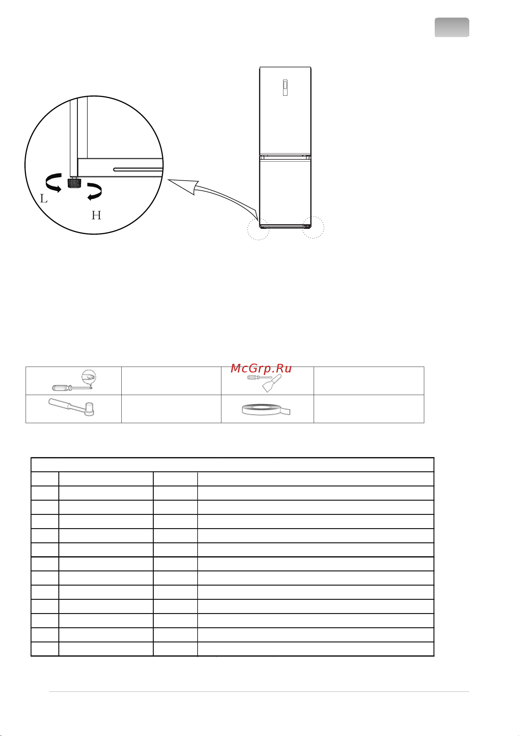 Midea MDRB470MGF33OM [70/102] Вирівнювання ніжок