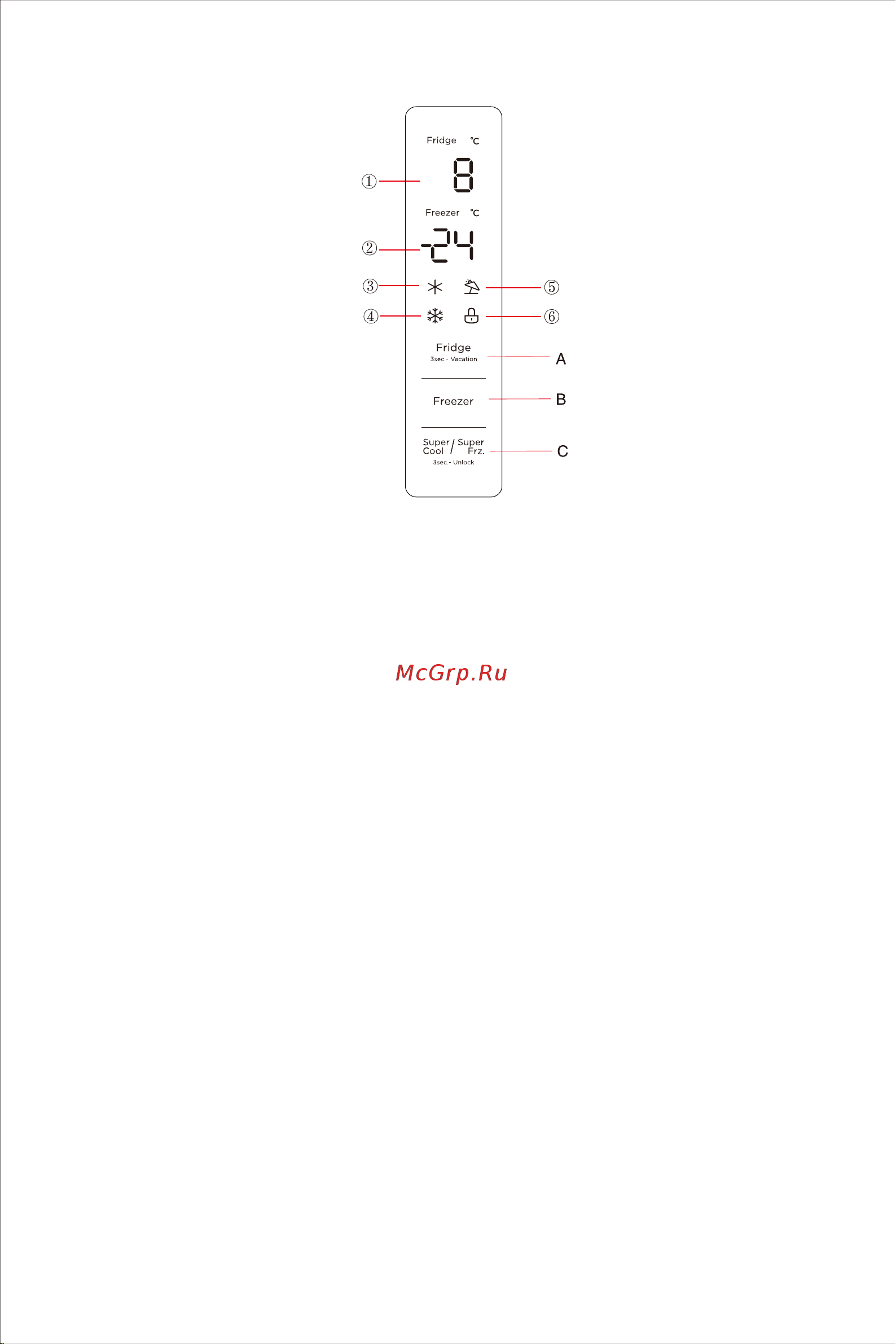 Midea MDRB470MGF33OM [98/102] Muzlatgichning funktsiyalari