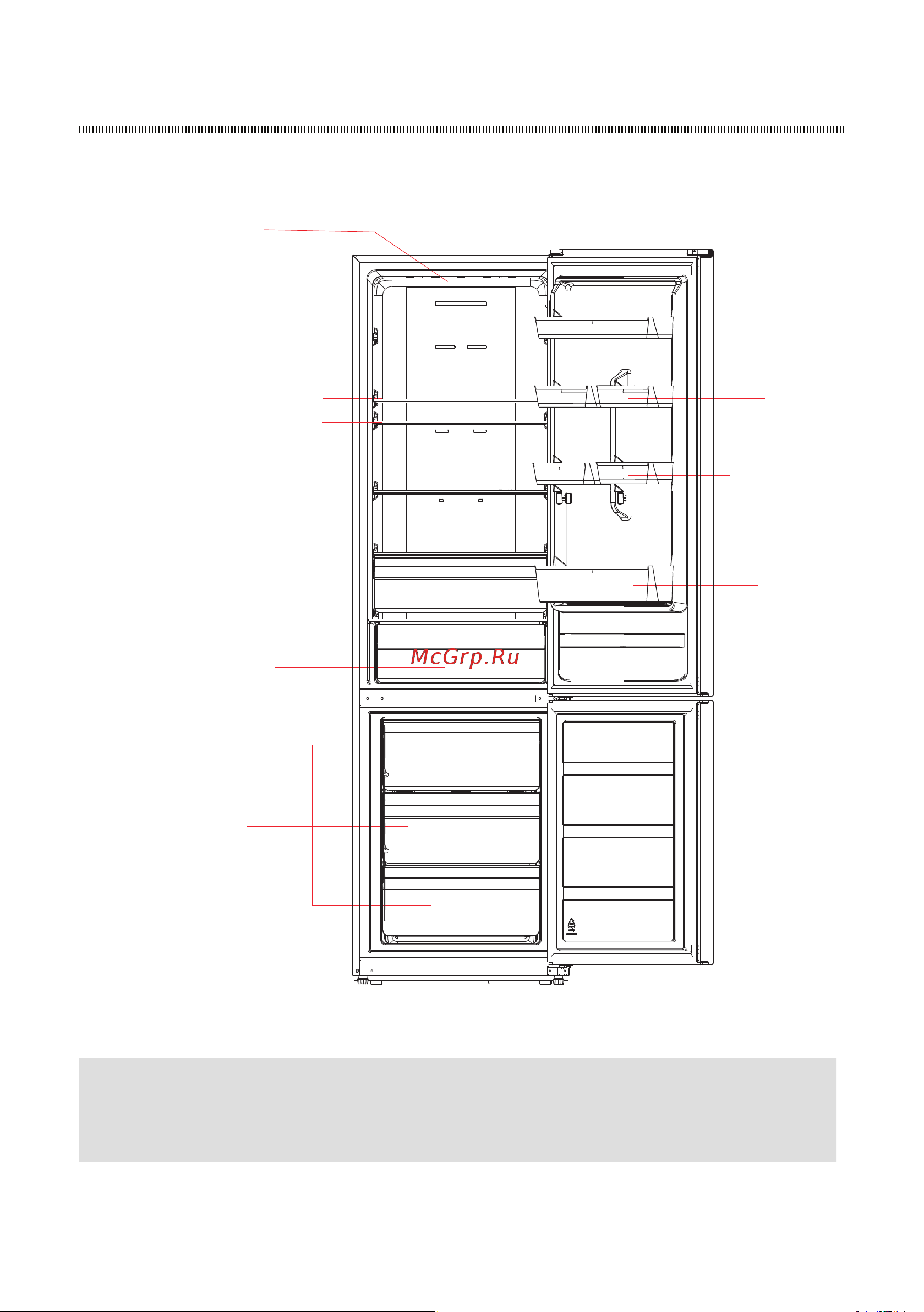 Midea MDRB499FGF02IM [33/98] Құрылымы мен функциялары