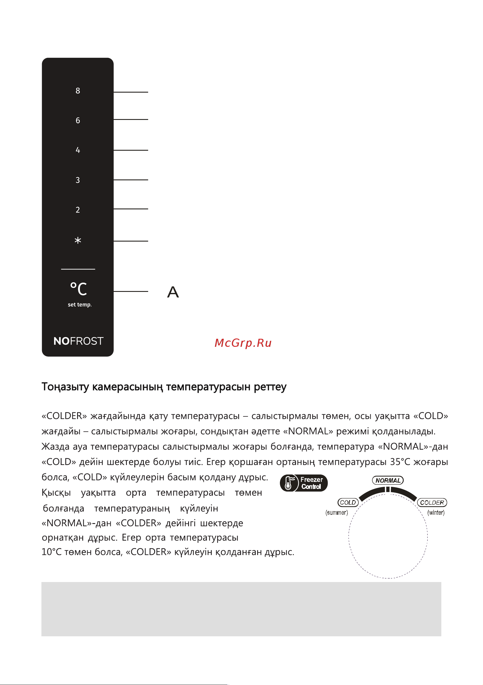 Midea MDRB499FGF02IM Руководство по эксплуатации онлайн [35/98] 786786