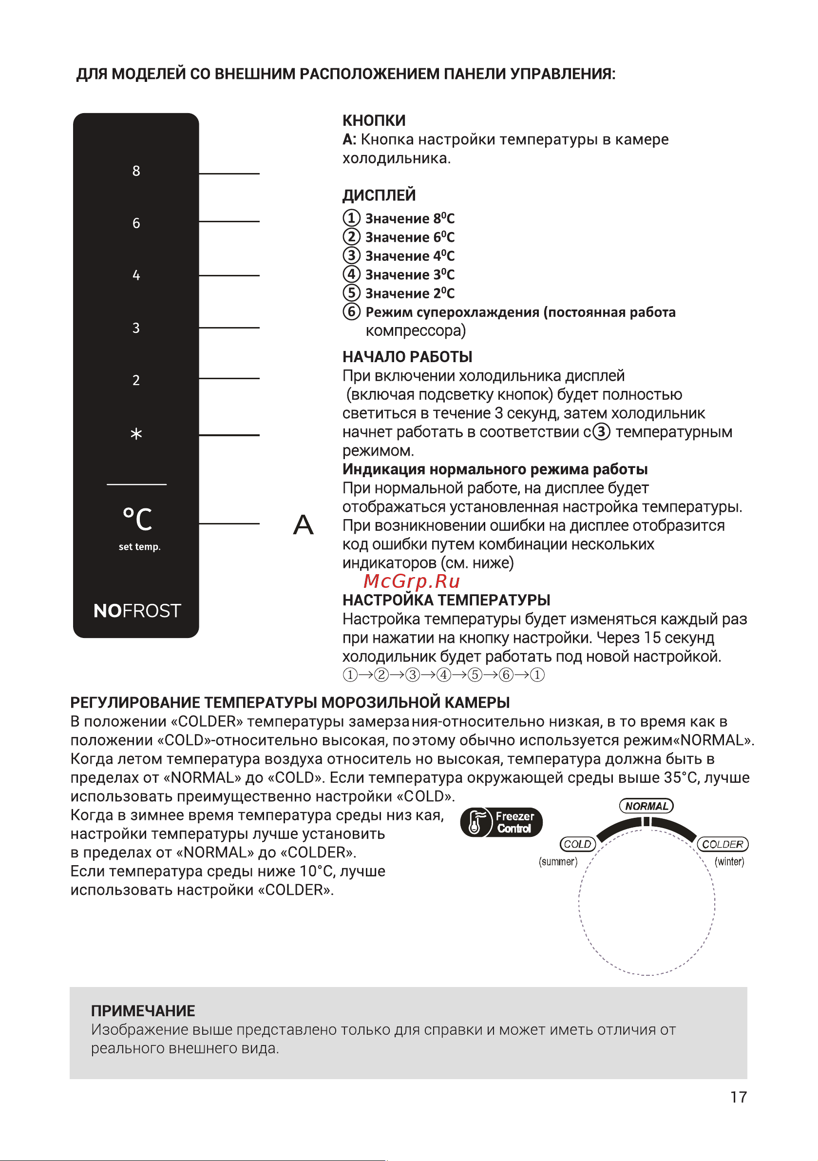 Midea MDRB499FGF02IM Руководство по эксплуатации онлайн [59/98] 786786