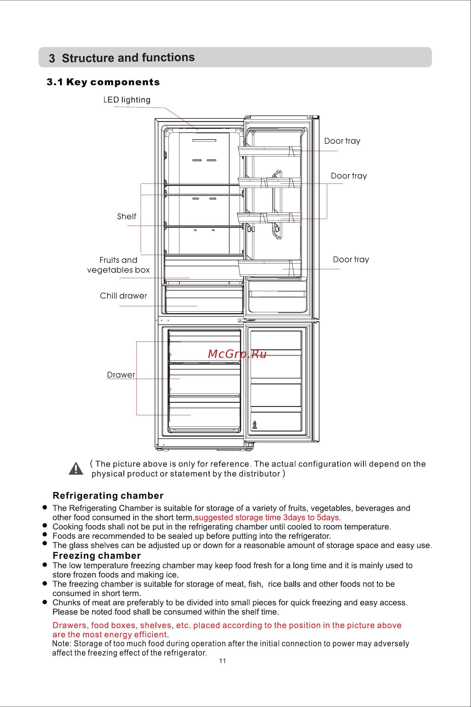 Midea MDRB499FGF01IM Руководство по эксплуатации онлайн [13/98] 786787