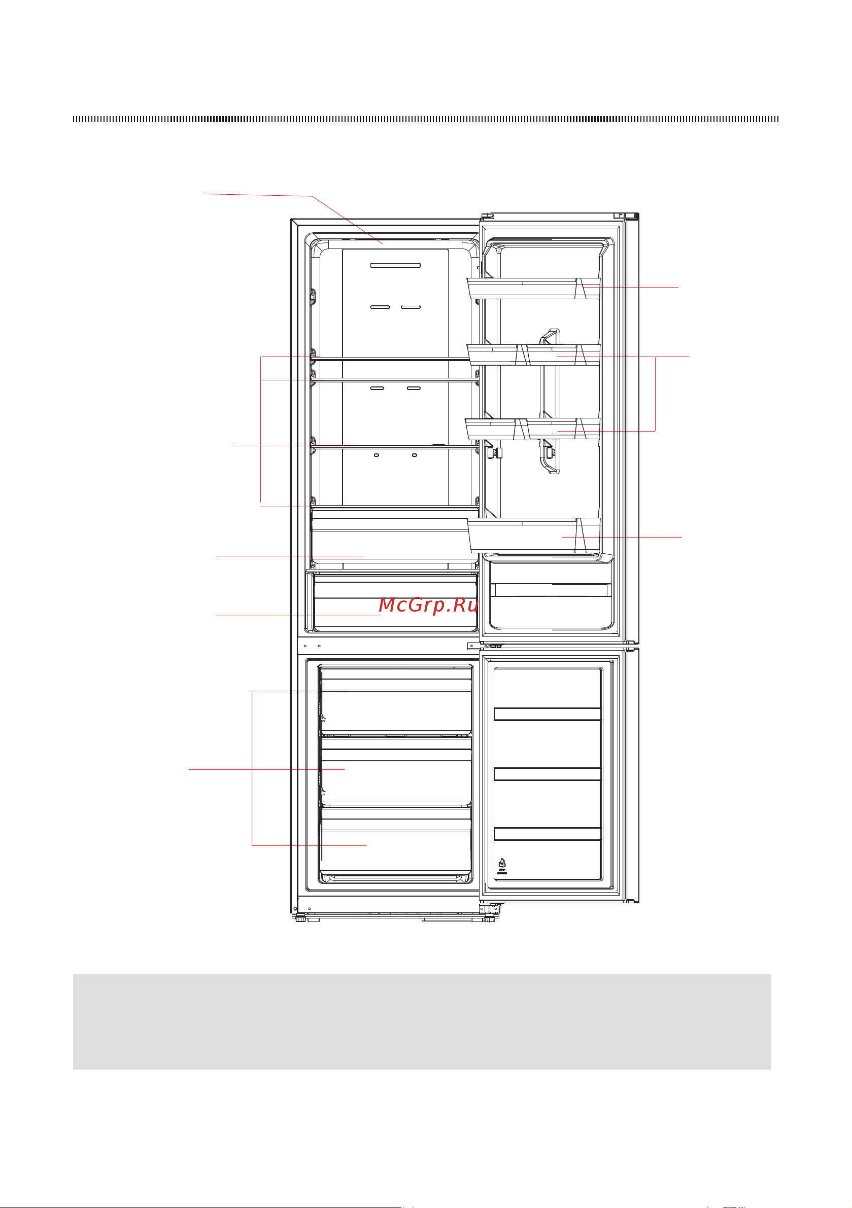 Midea MDRB499FGF01IM [57/98] Структура и функции