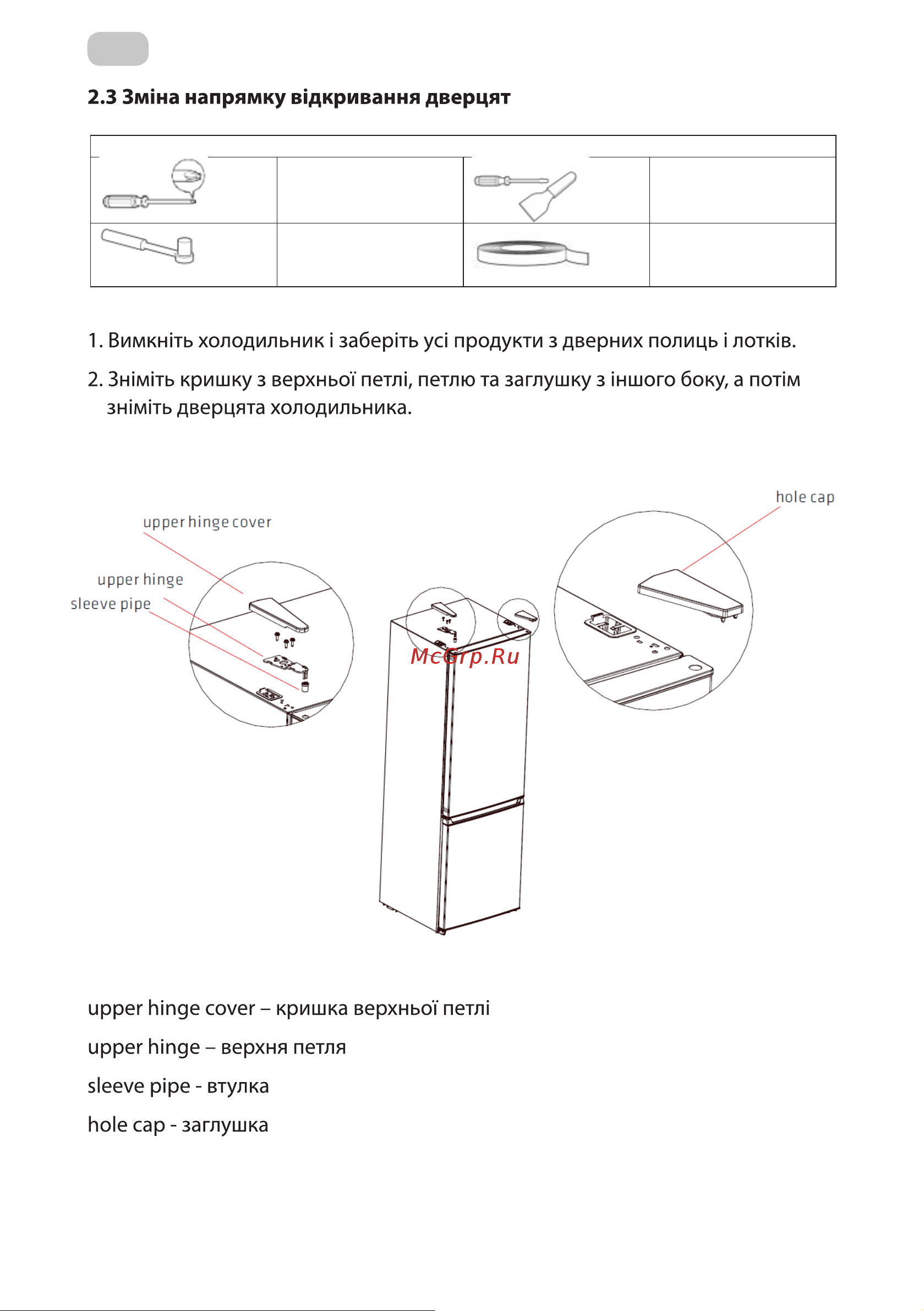 Midea MDRB499FGF01IM [72/98] Вимкніть холодильник і заберіть усі продукти з дверних полиць і лотків