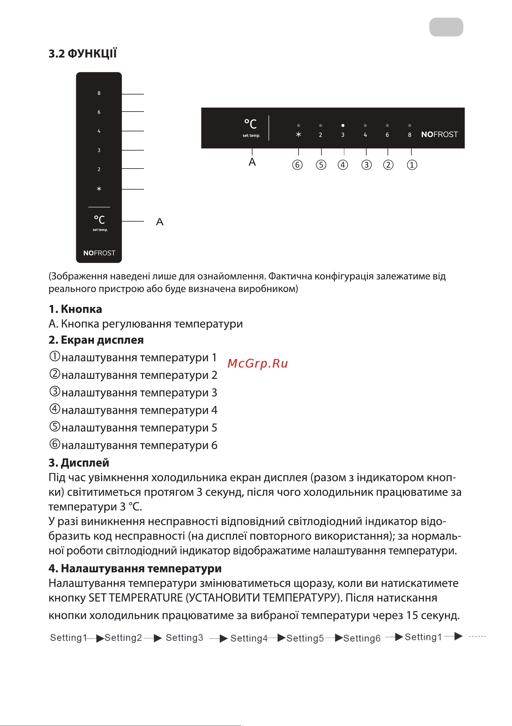 Midea MDRB499FGF01IM Руководство по эксплуатации онлайн [79/98] 786787