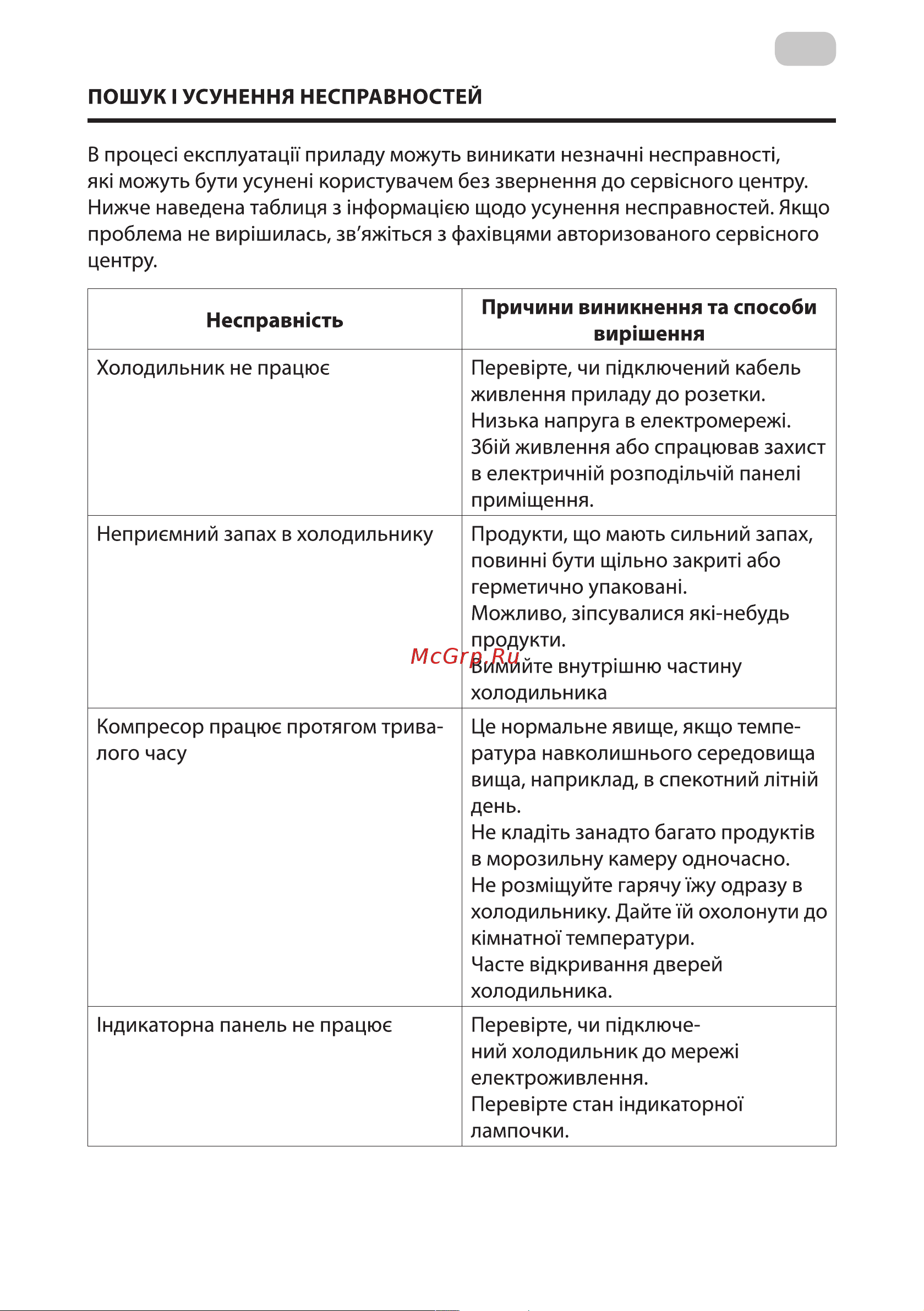 Midea MDRB499FGF01IM Руководство по эксплуатации онлайн [83/98] 786787