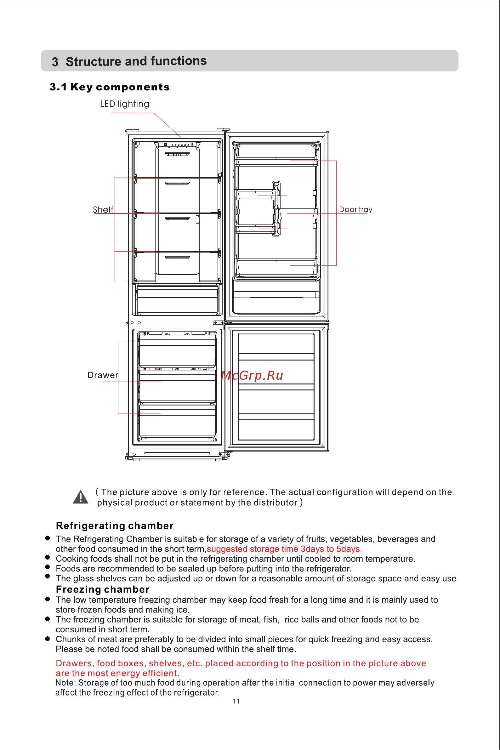Midea MDRB424FGF02I Руководство по эксплуатации онлайн [14/99] 786788
