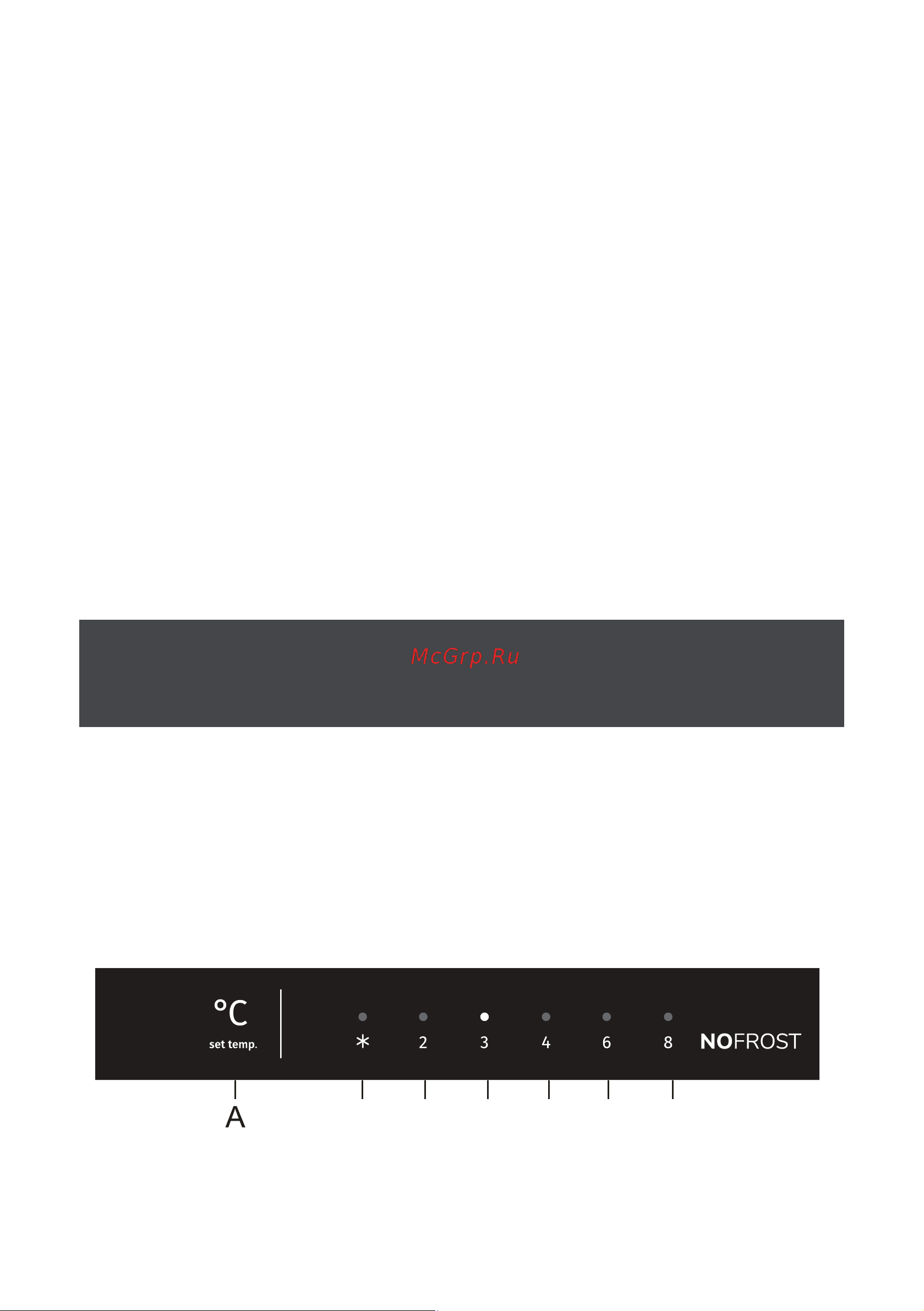 Midea MDRB424FGF02I [59/99] Панель управления