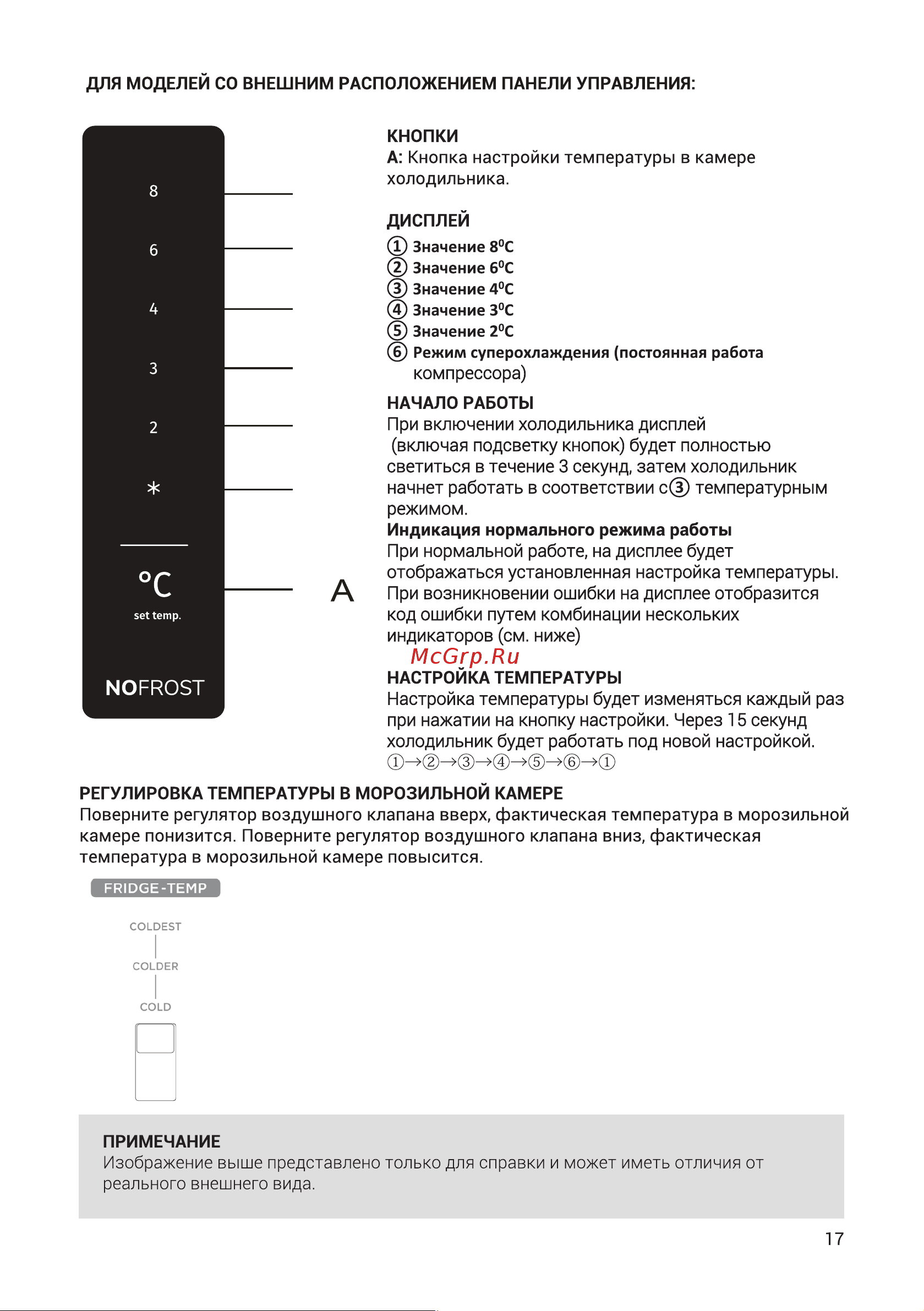 Midea MDRB424FGF33I Руководство по эксплуатации онлайн [60/99] 786789