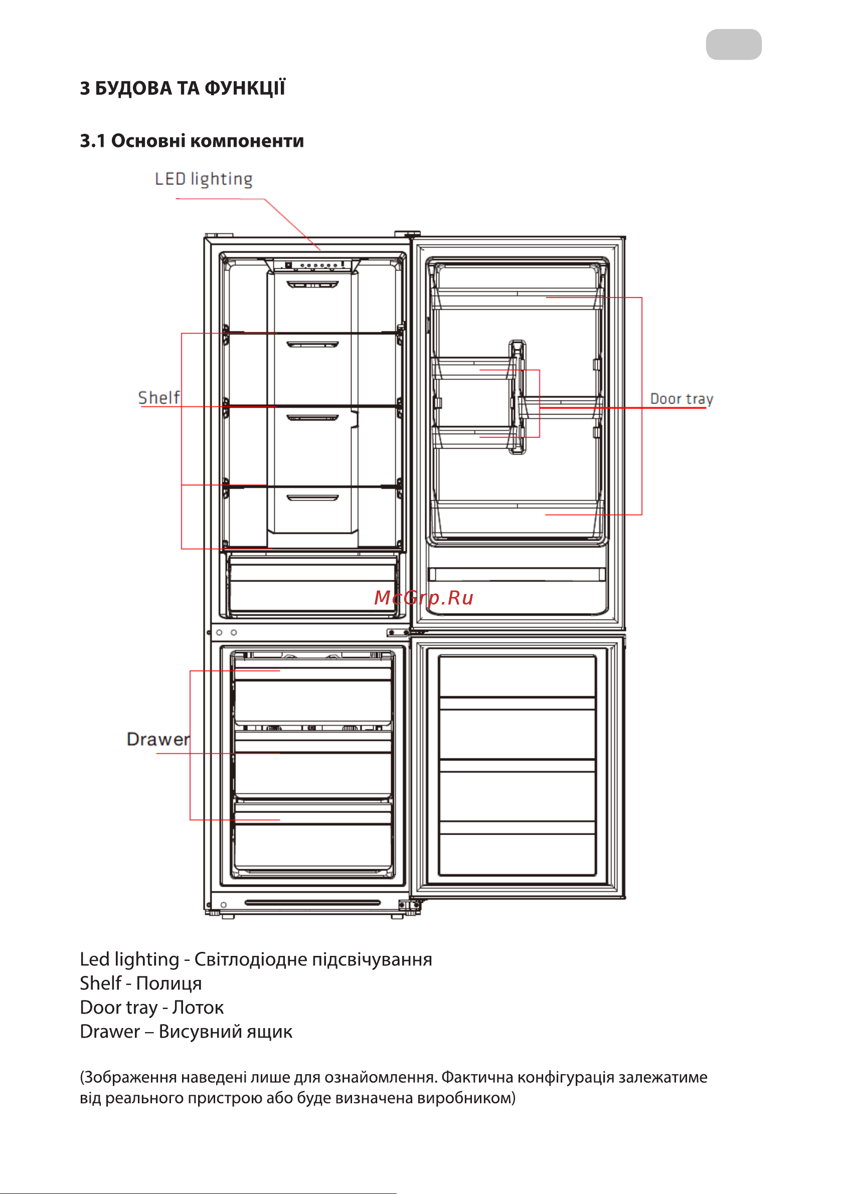 Midea MDRB424FGF33I Руководство по эксплуатации онлайн [78/99] 786789