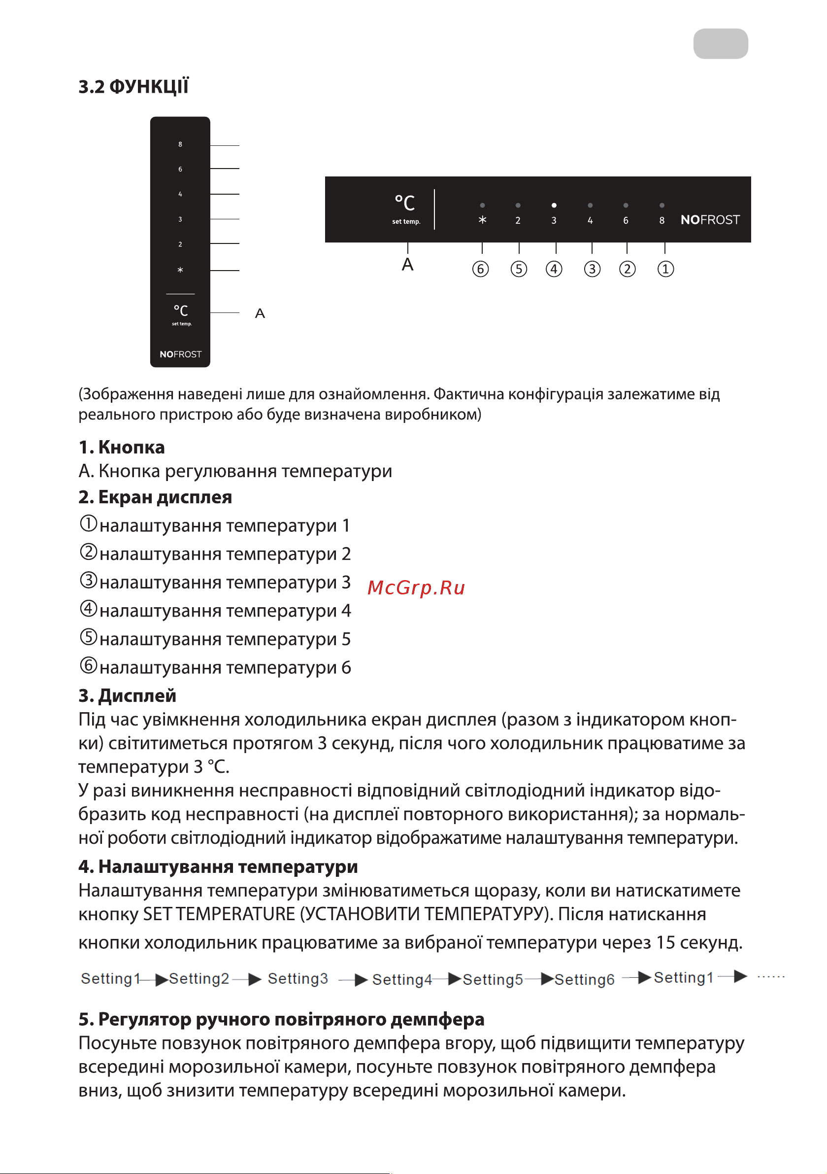 Midea MDRB424FGF01I Руководство по эксплуатации онлайн [80/99] 786790