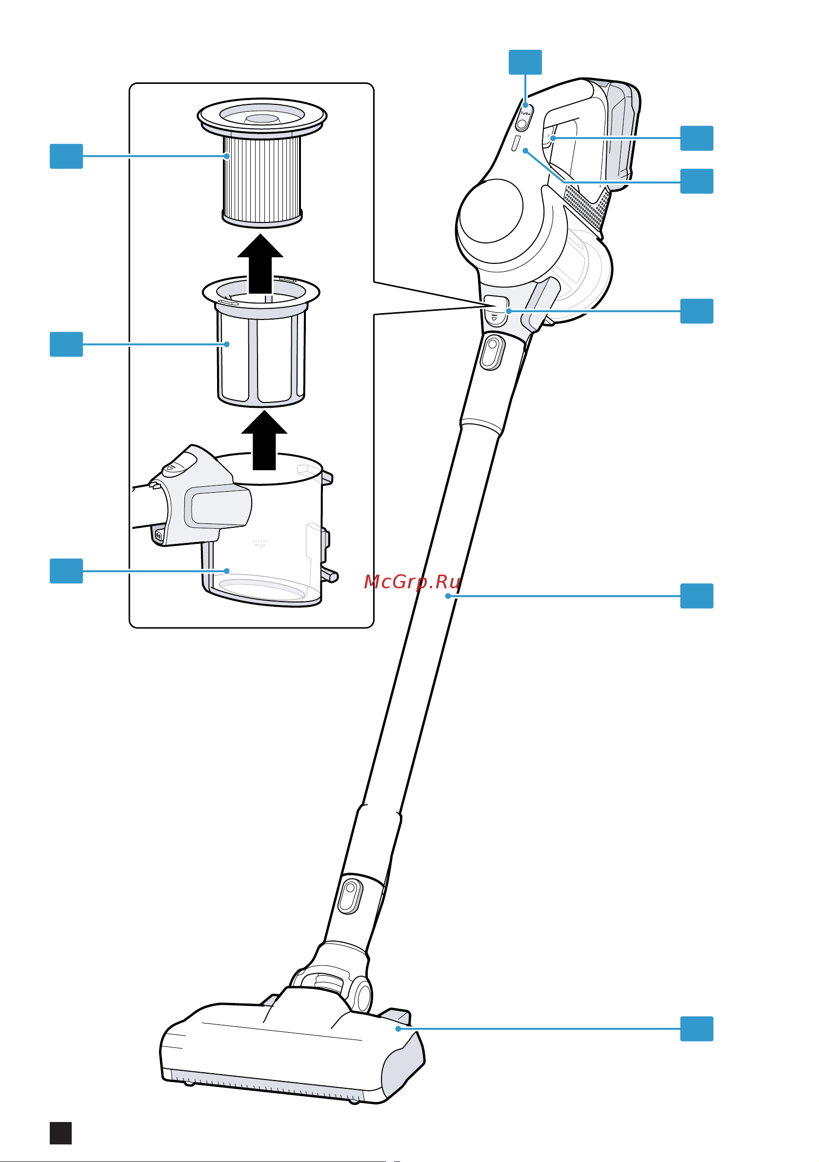 Bosch Unlimited 6 BCS612KA2 Руководство по эксплуатации онлайн [3/332] 798616