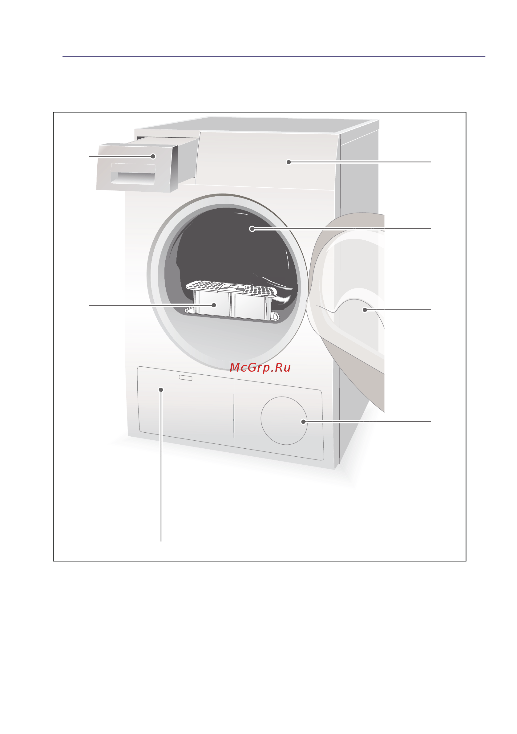 Bosch WTN85423ME [18/40] Знакомство с прибором