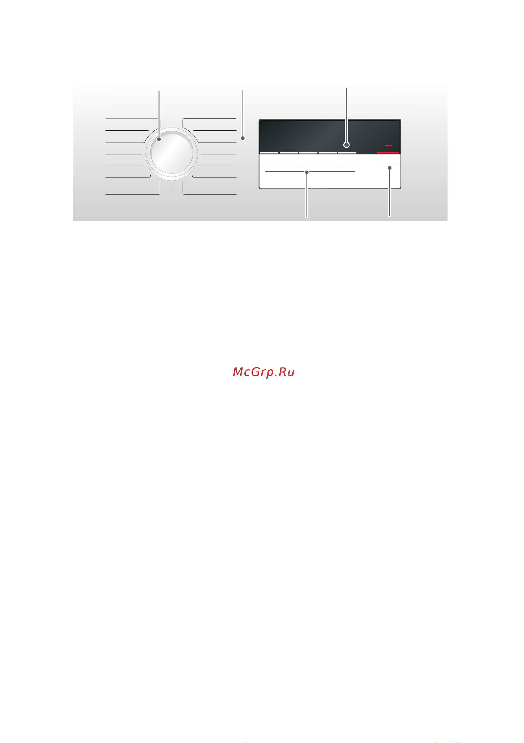 Bosch WTN85423ME [19/40] Панель управления
