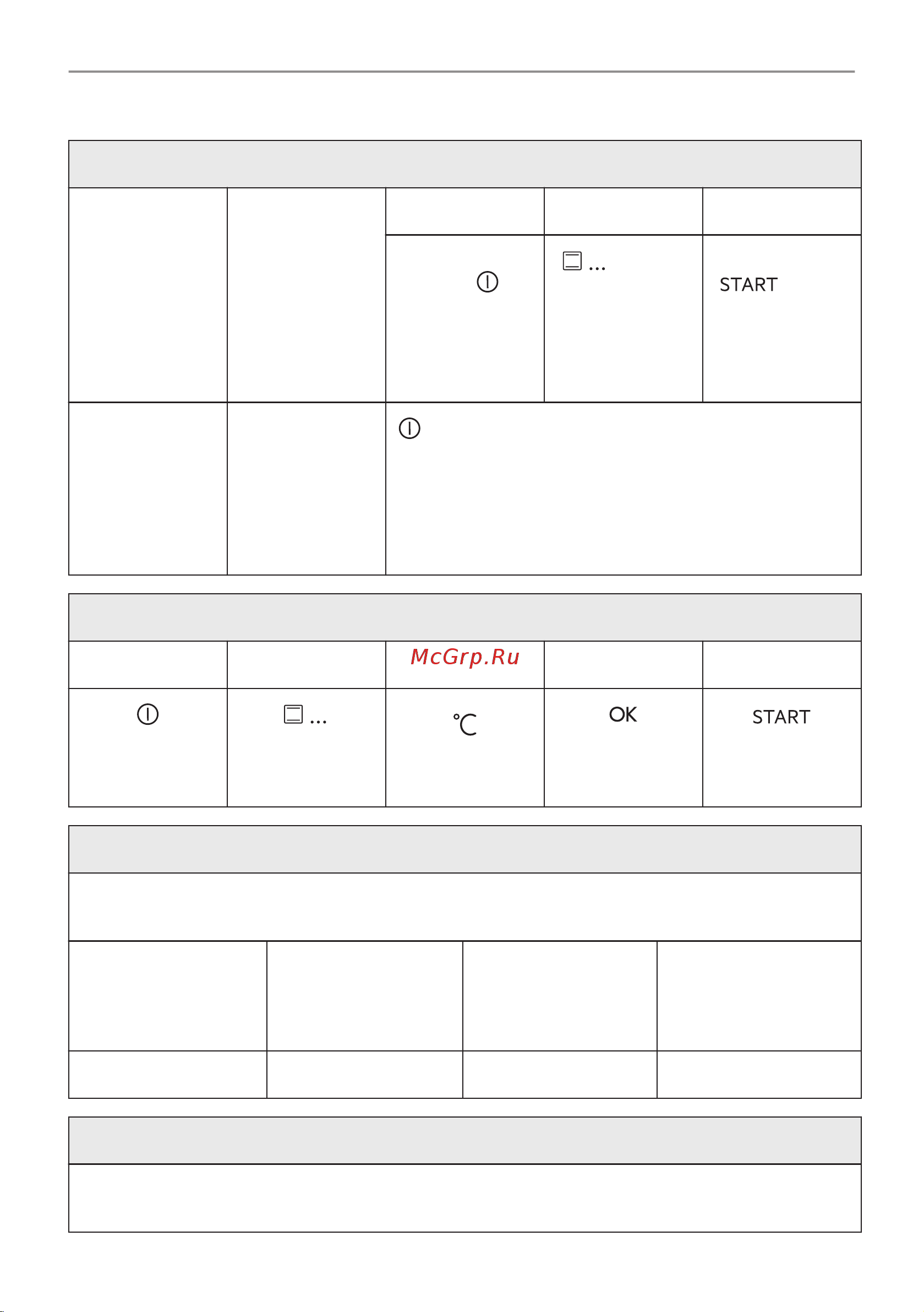 Electrolux OKC8H39WV [103/0] Це легко