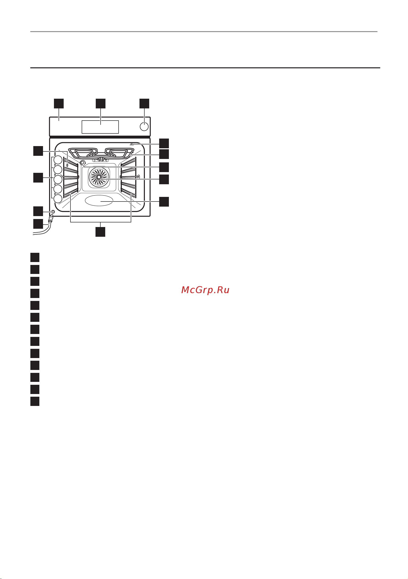 Electrolux OKC8H39WV [12/0] Описание прибора