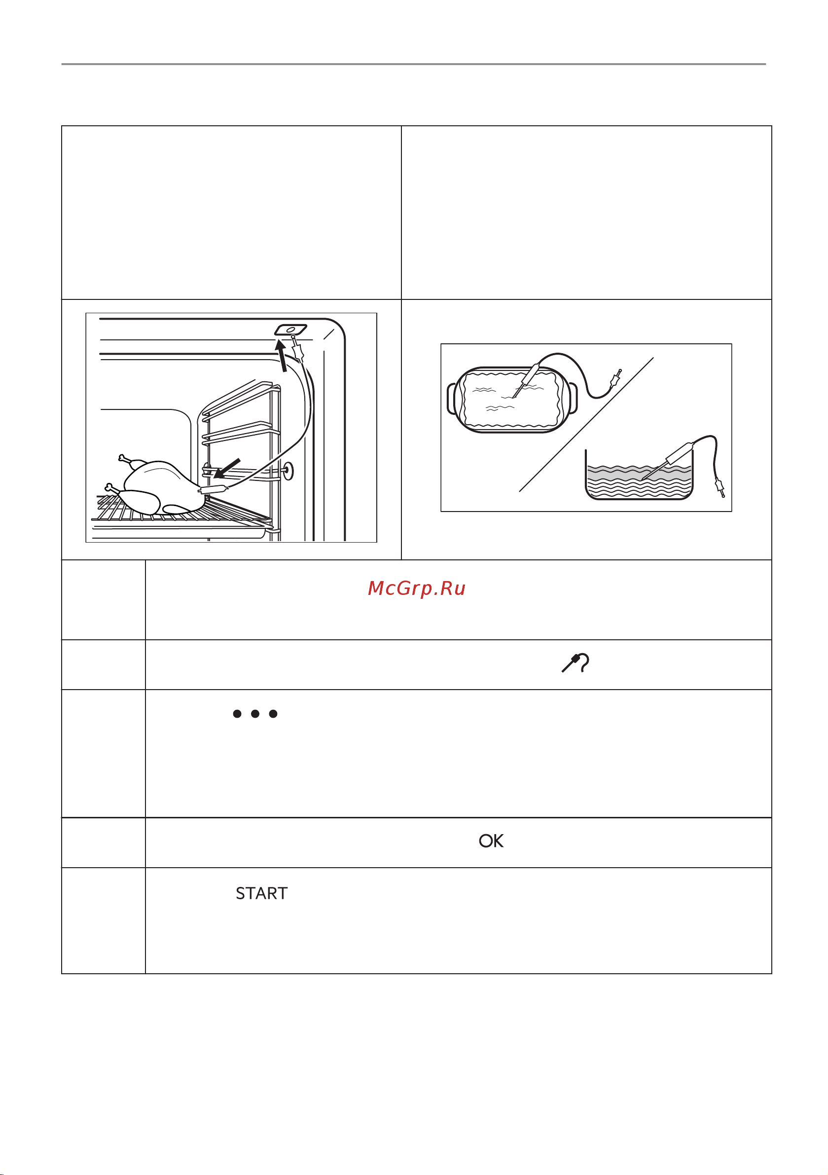 Electrolux OKC8H39WX [28/108] Применение аксессуары
