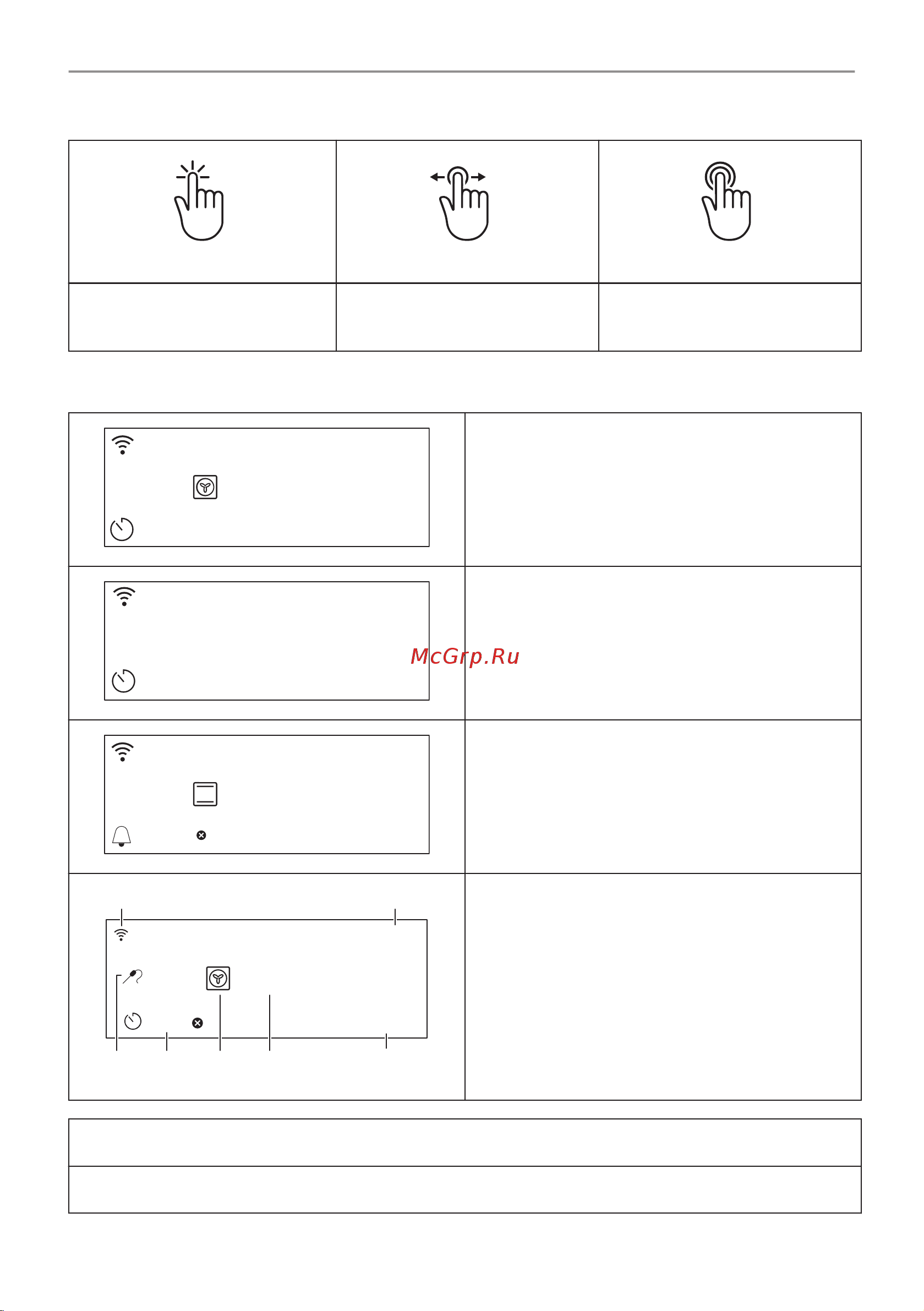 Electrolux OKC8H39WX [66/108] Дисплей