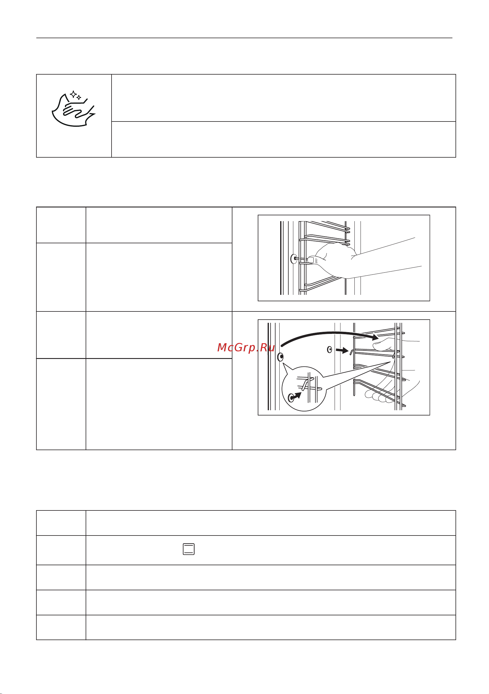 Electrolux OKC8H39WX [90/108] Догляд та чистка