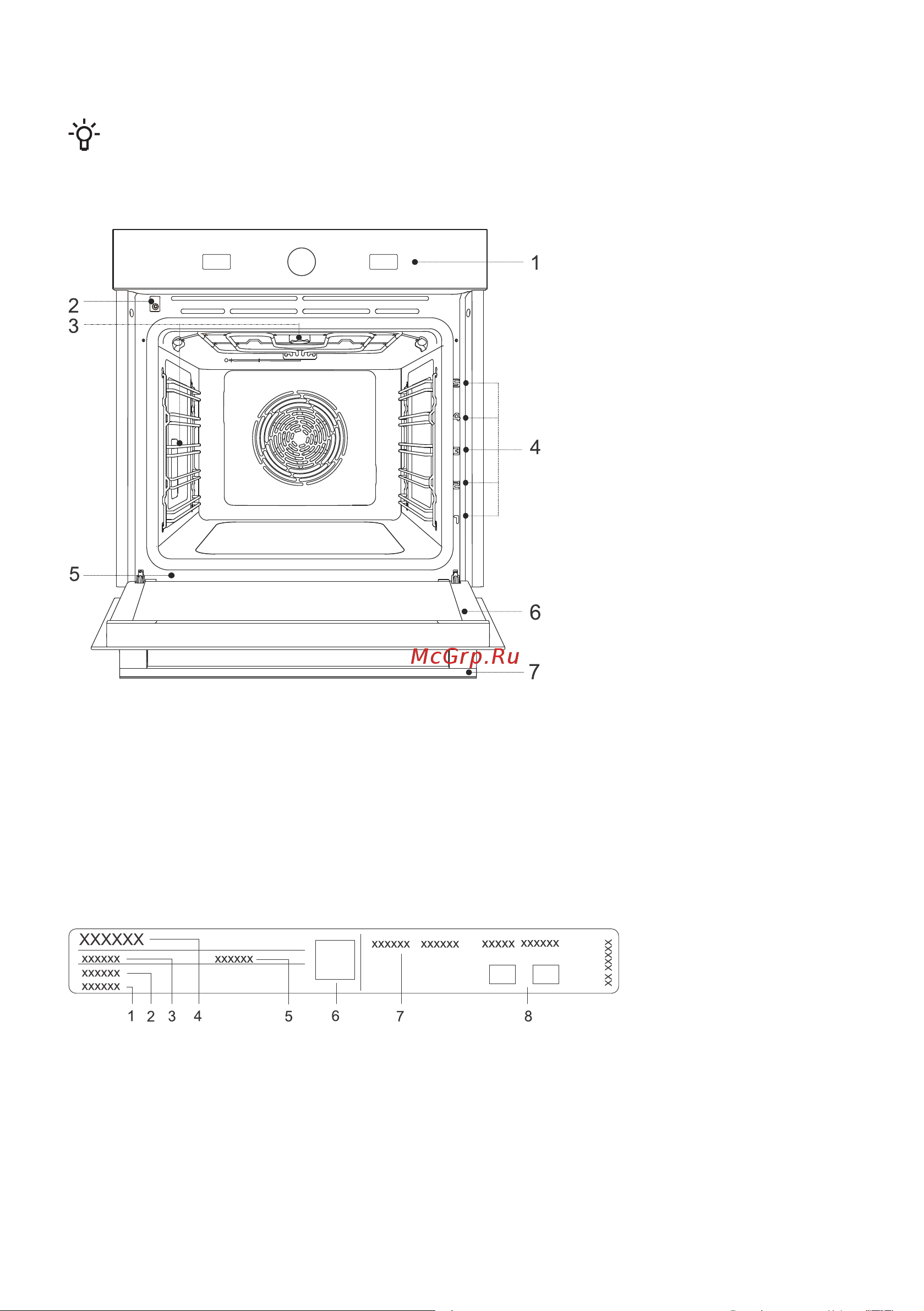 Gorenje BOS6737SYB [8/38] Описание прибора