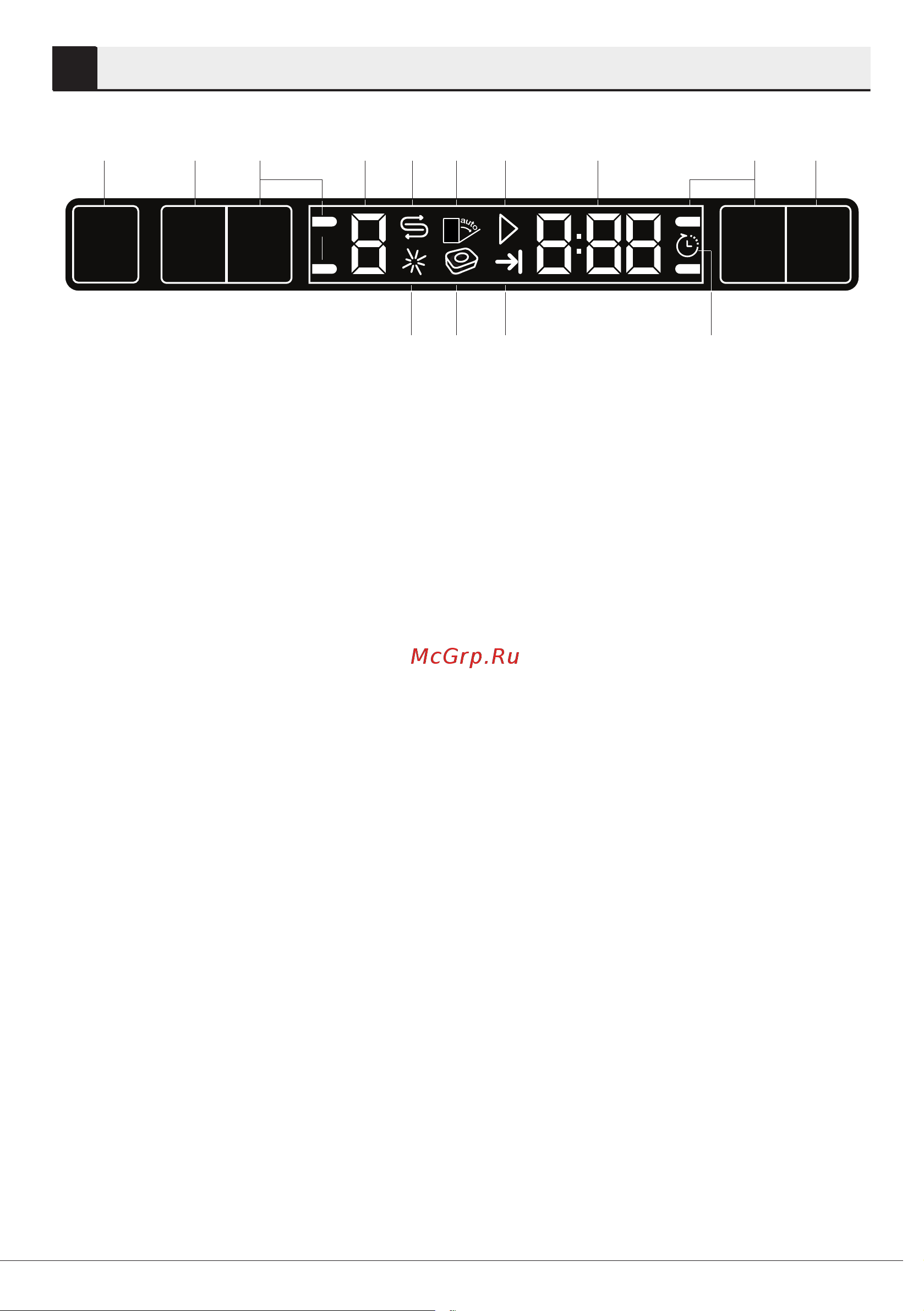 Hotpoint HIS 1C69 [28/44] Использование устройства