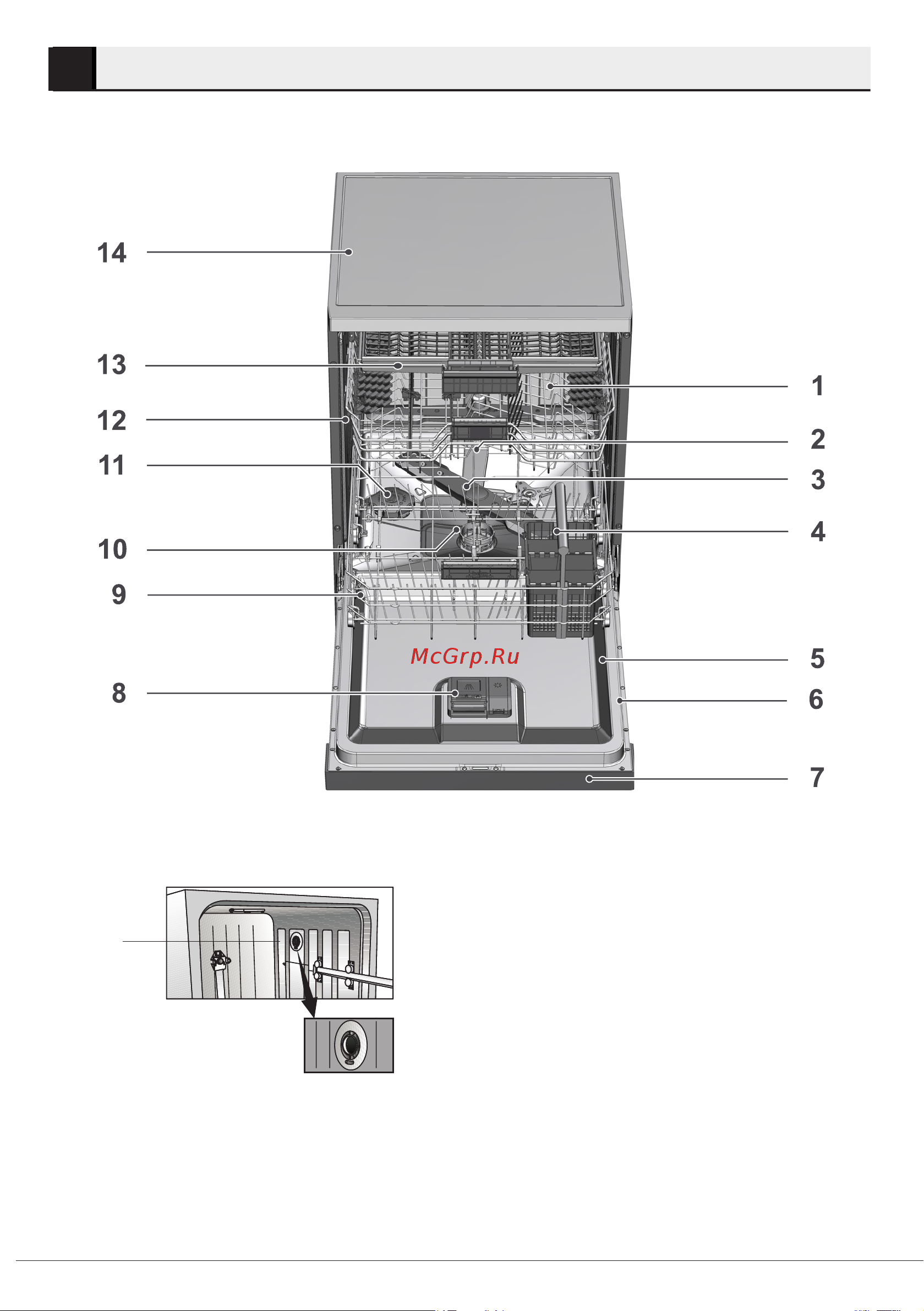 Hotpoint-Ariston HI 4D66 [7/49] Обзор