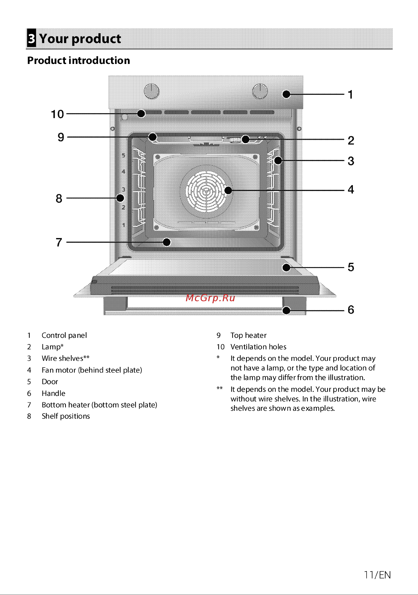 Indesit IFE 3634 IX Руководство по эксплуатации онлайн [11/68] 786858
