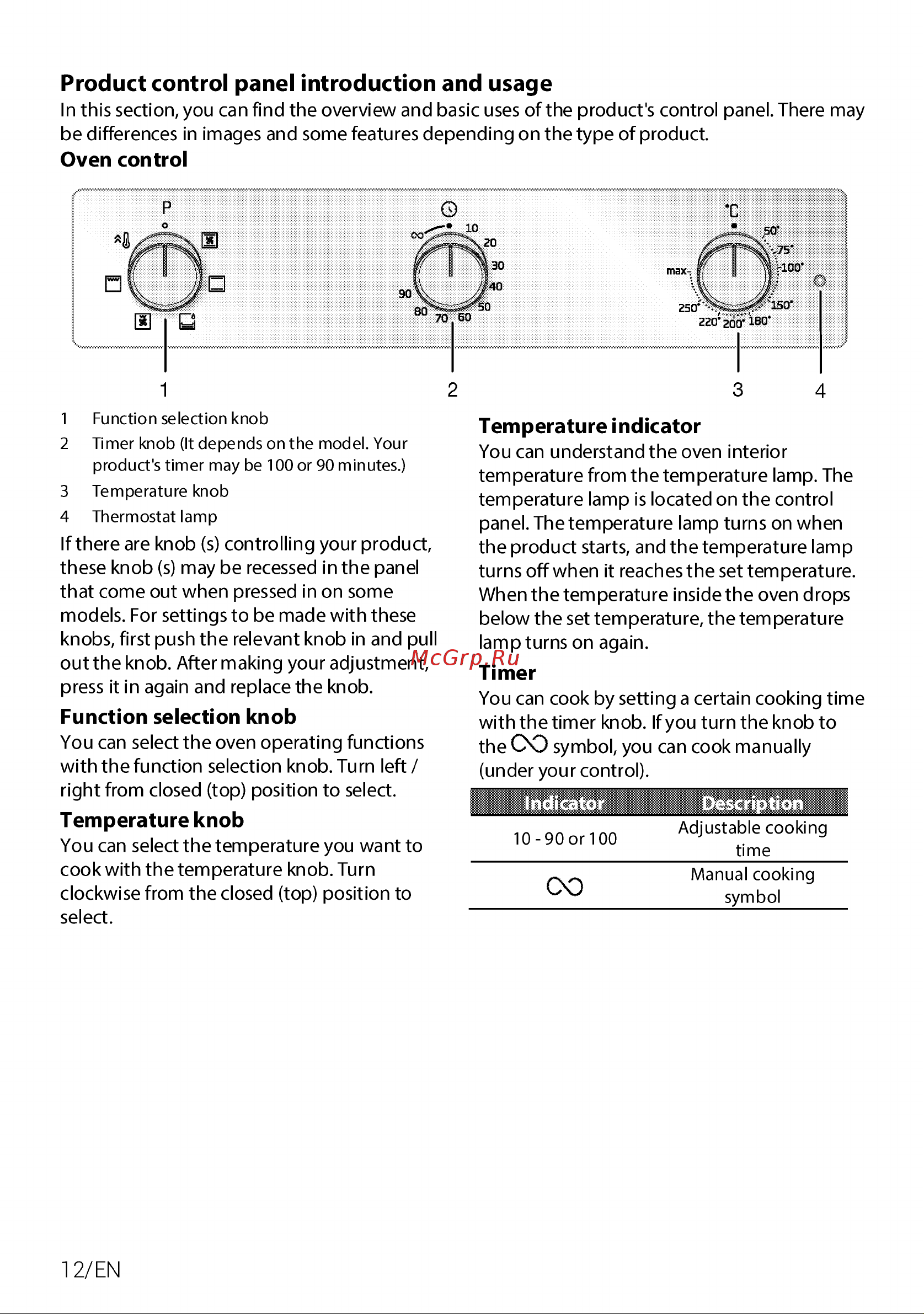 Indesit IFE 3634 IX Руководство по эксплуатации онлайн [12/68] 786858