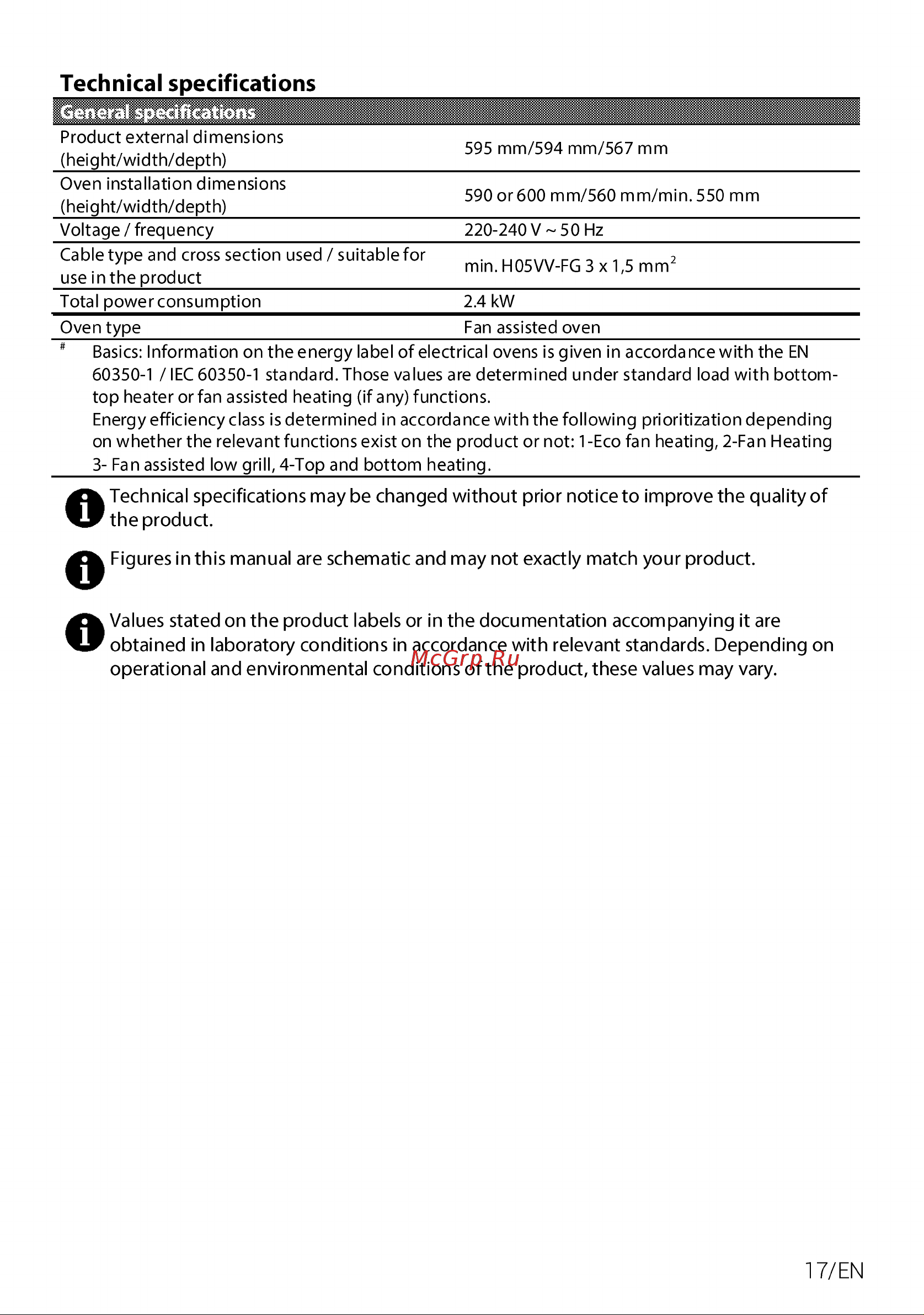 Indesit IFE 3634 IX Руководство по эксплуатации онлайн [17/68] 786858