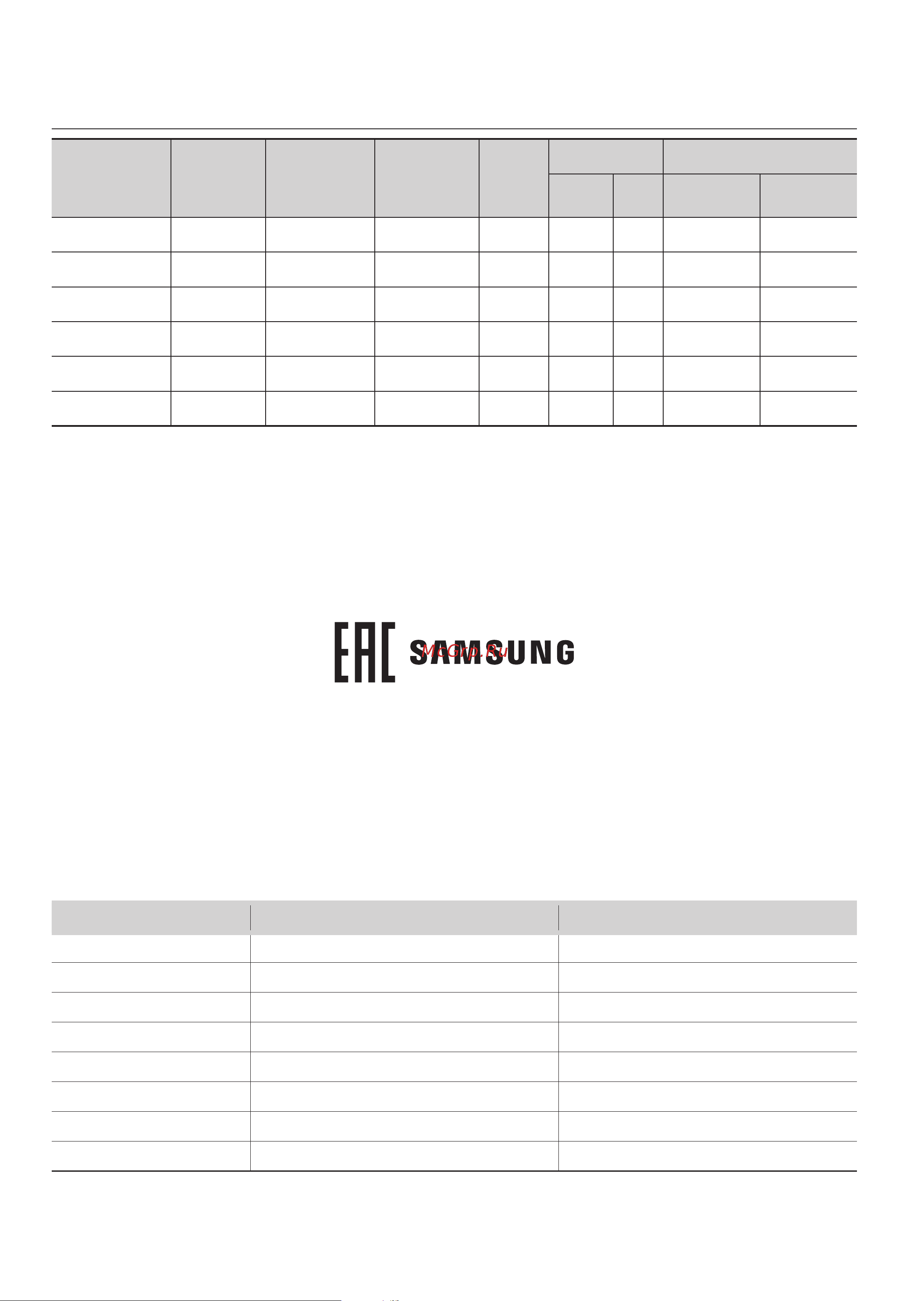 Samsung VC20M2540CN/EV [20/20] Технические характеристики и параметры