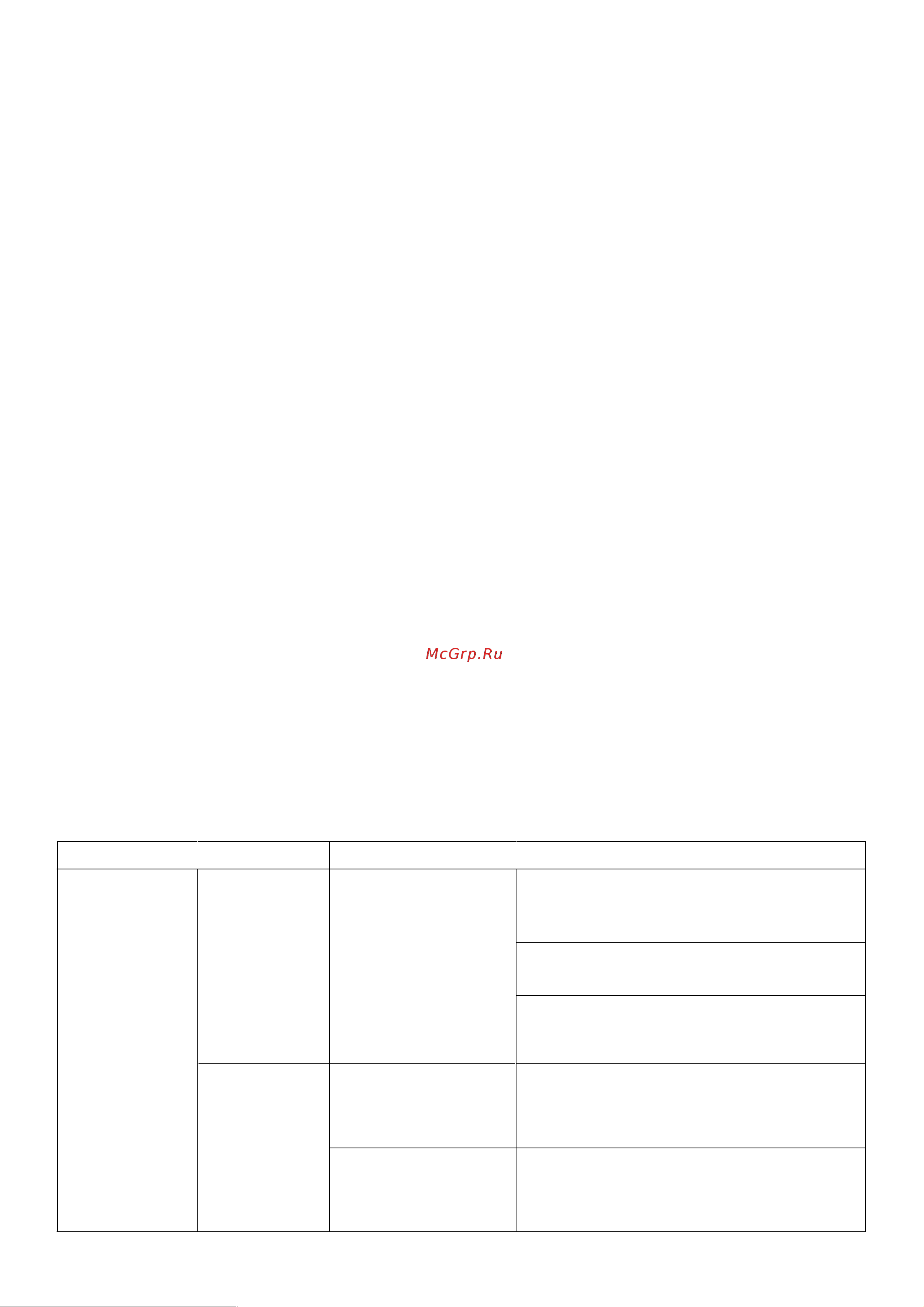 Midea MID45S120i [9/36] Пустая страница
