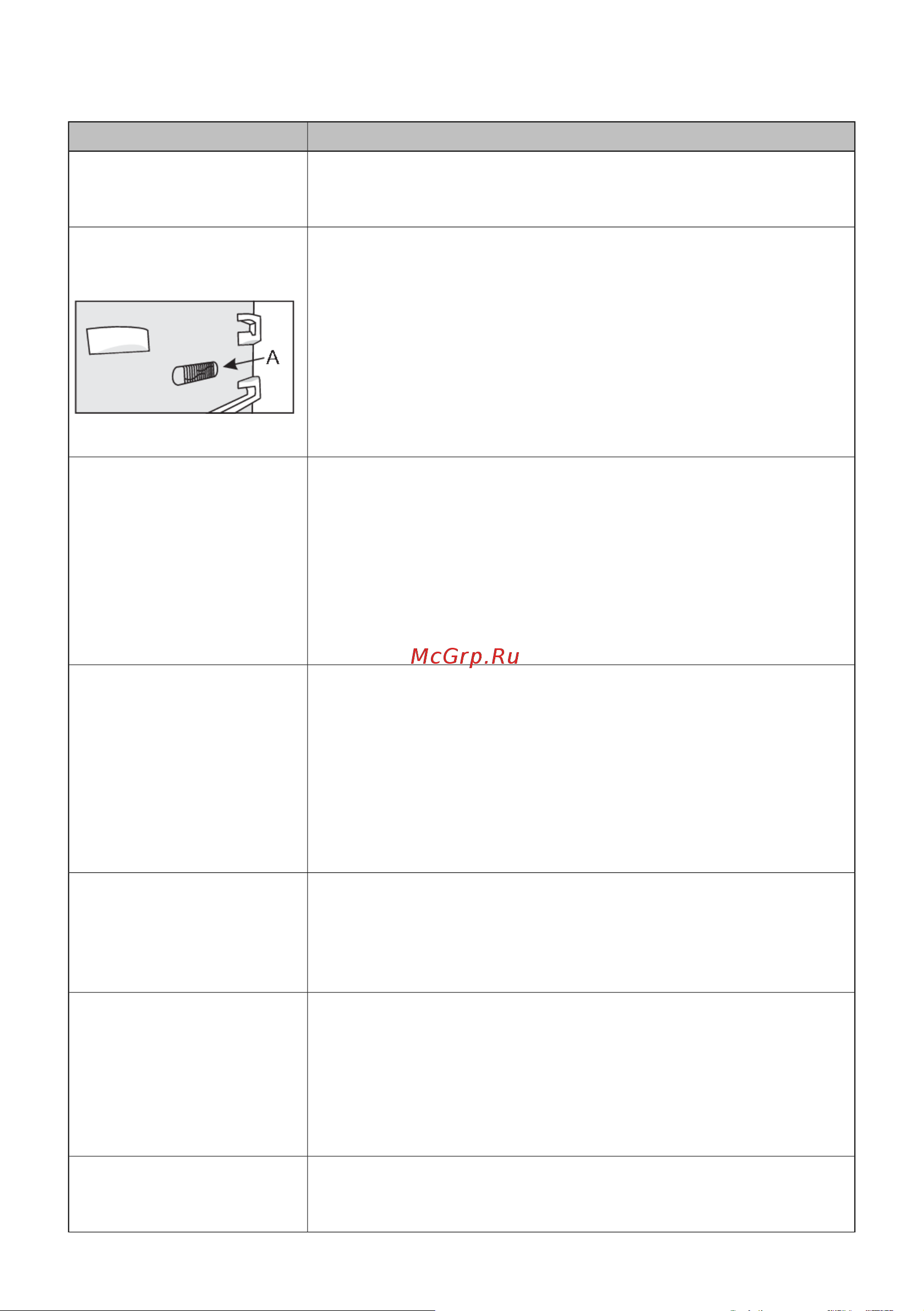 Gorenje R619EAXL6 [36/39] Устранение неисправностей