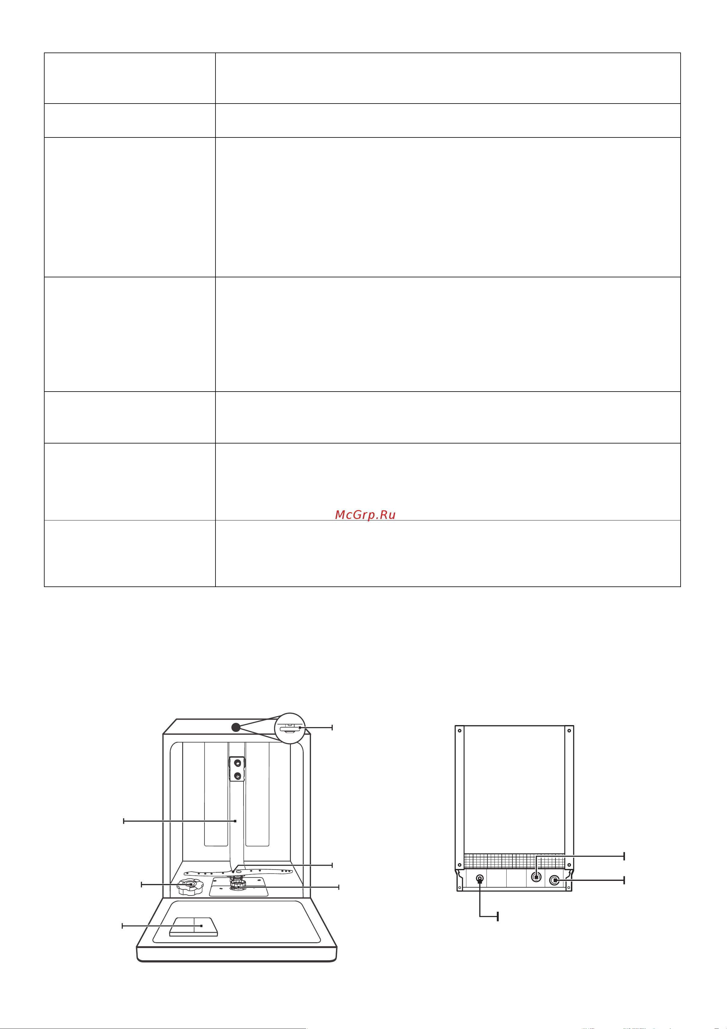 Midea MFD45S500Wi [5/32] Описание прибора