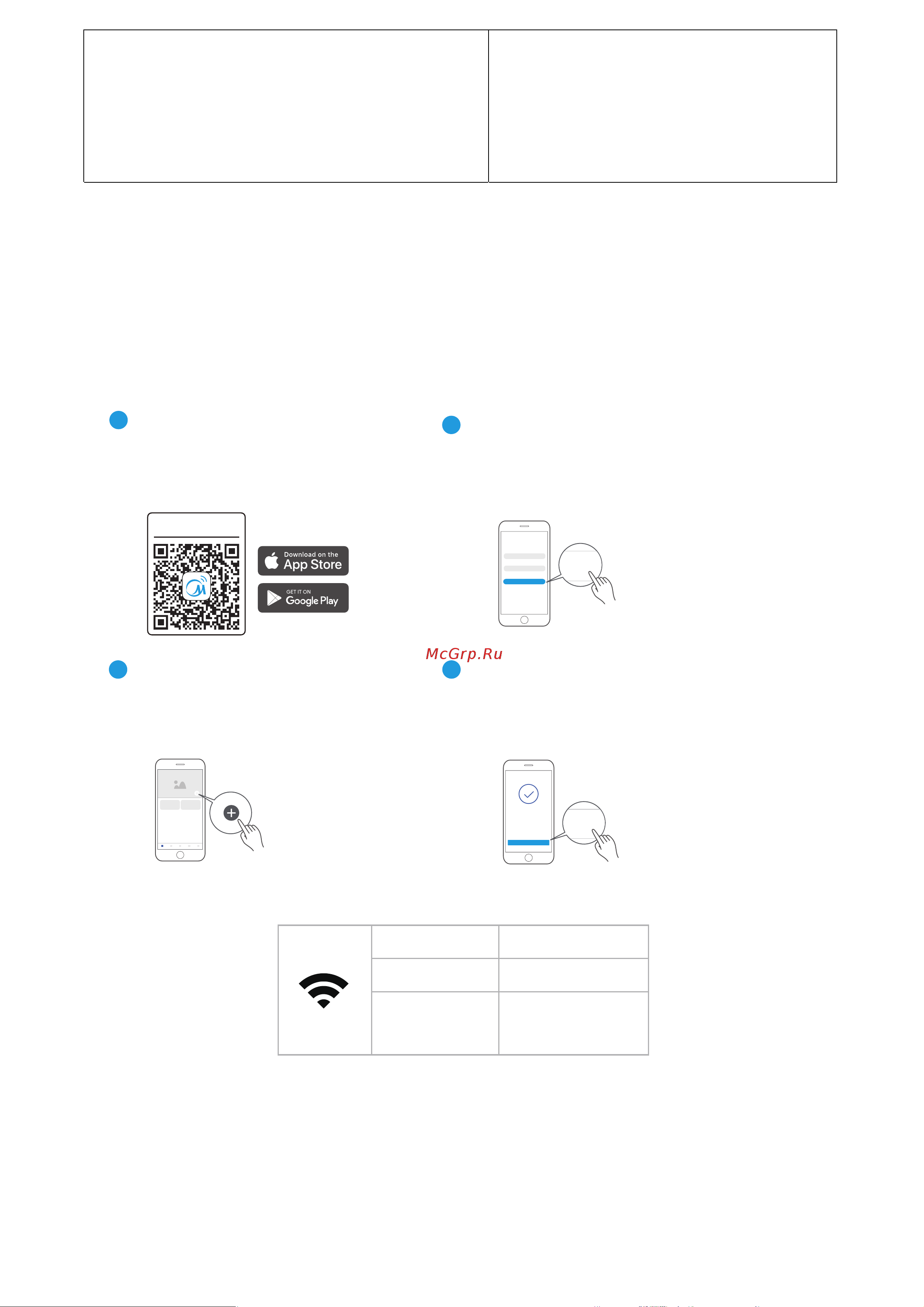 Midea MFD45S500Wi [7/32] Подготовка к применению