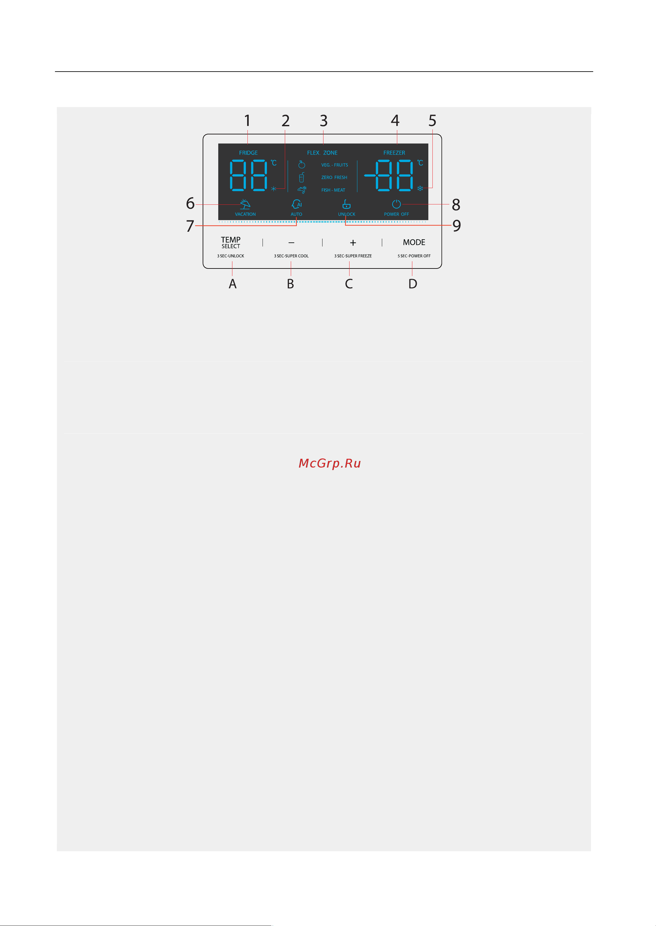 Toshiba GR-RB449WE-PMJ(06) [76/167] Функции