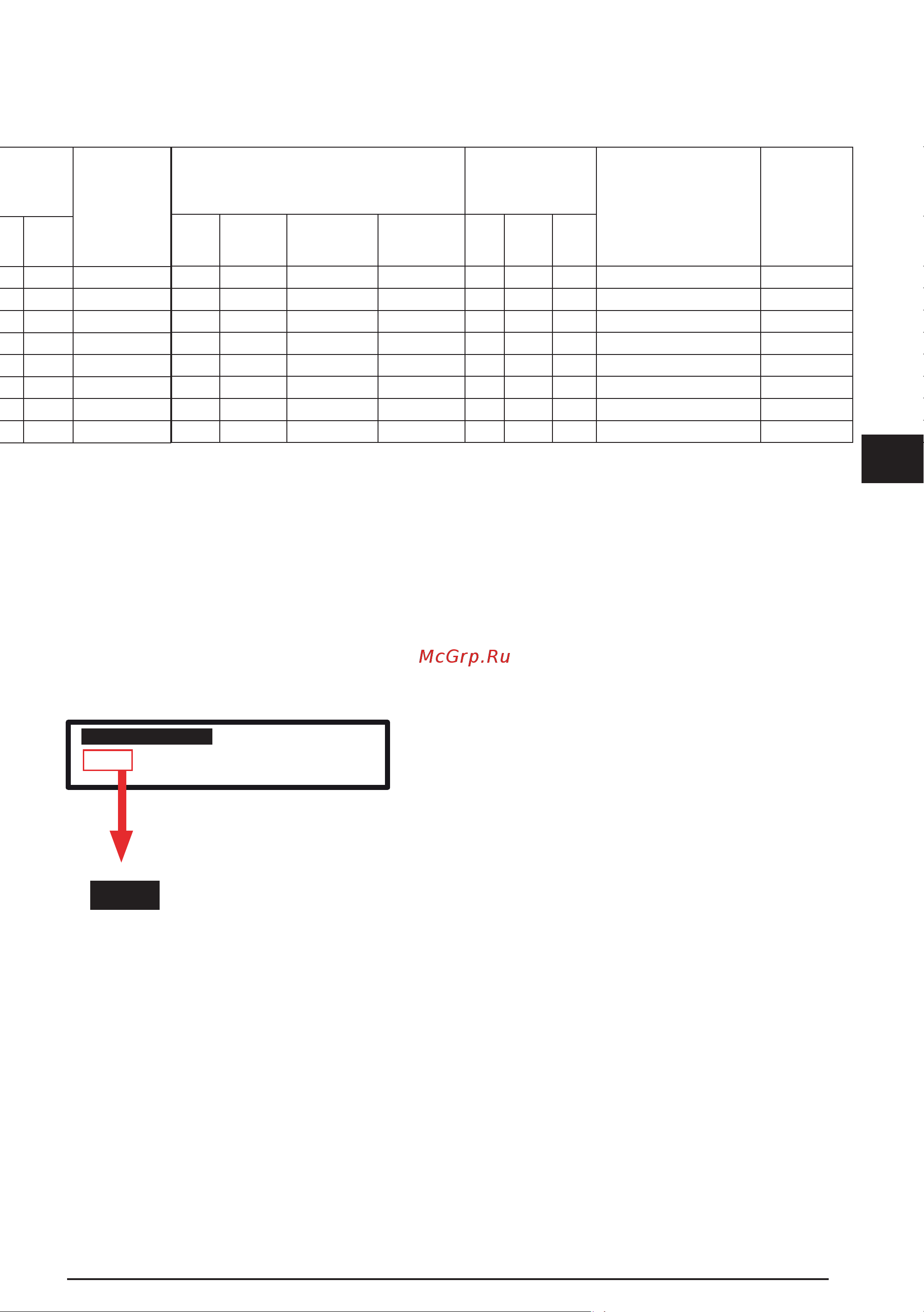 Sangiorgio FW510DWW [23/40] Product data sheet in accordance with eu directive 1061 2010