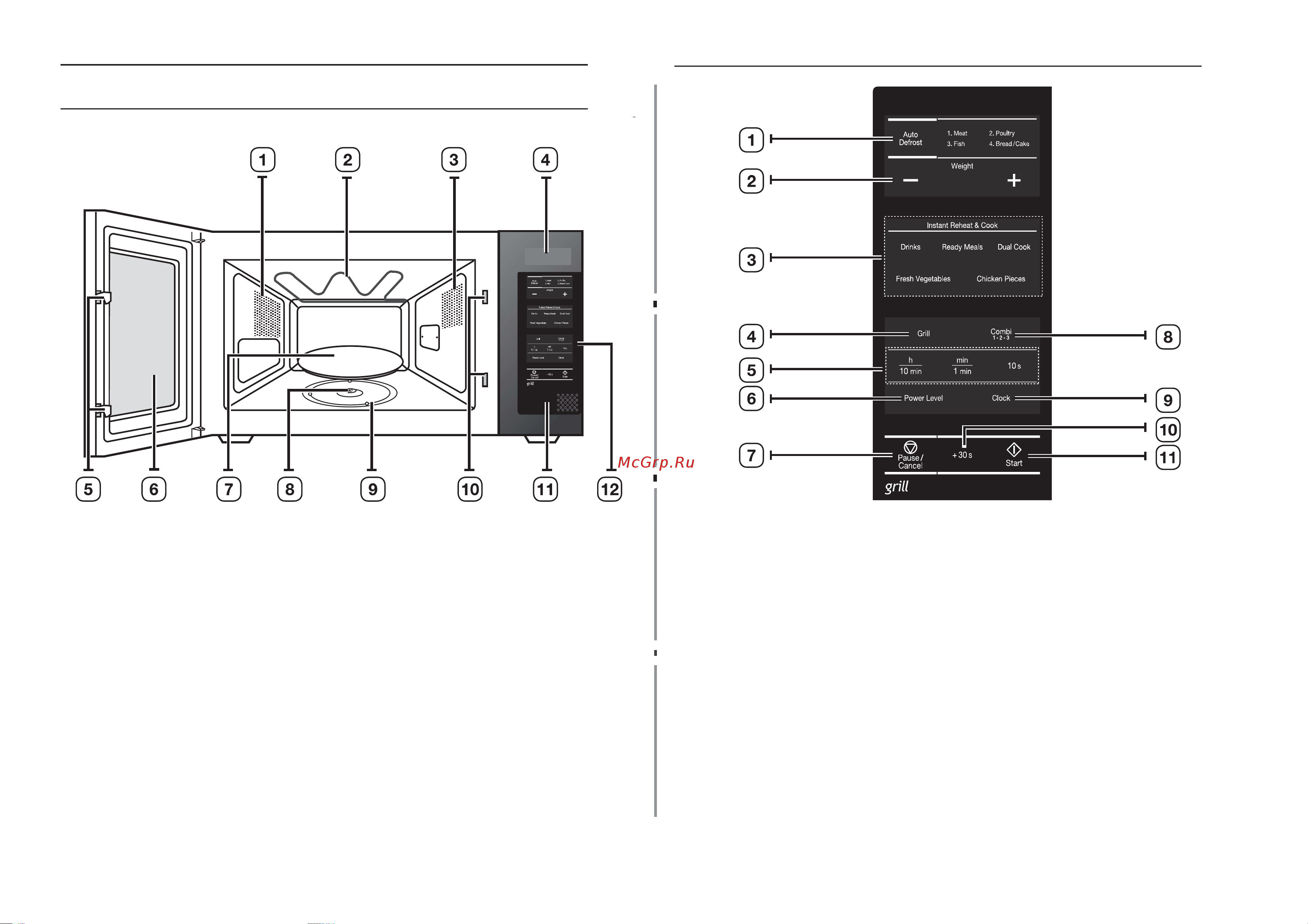 Samsung MG402MADXBB/SG [10/28] Функции микроволновой печи
