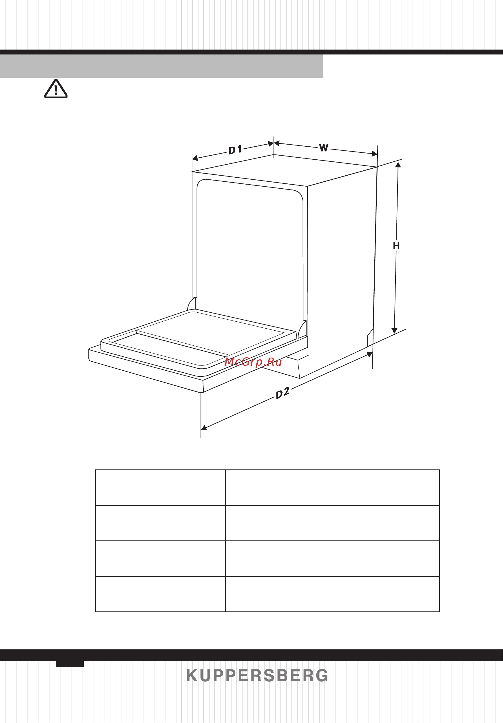 Kuppersberg GIM 4578 [146/156] Техническая информация