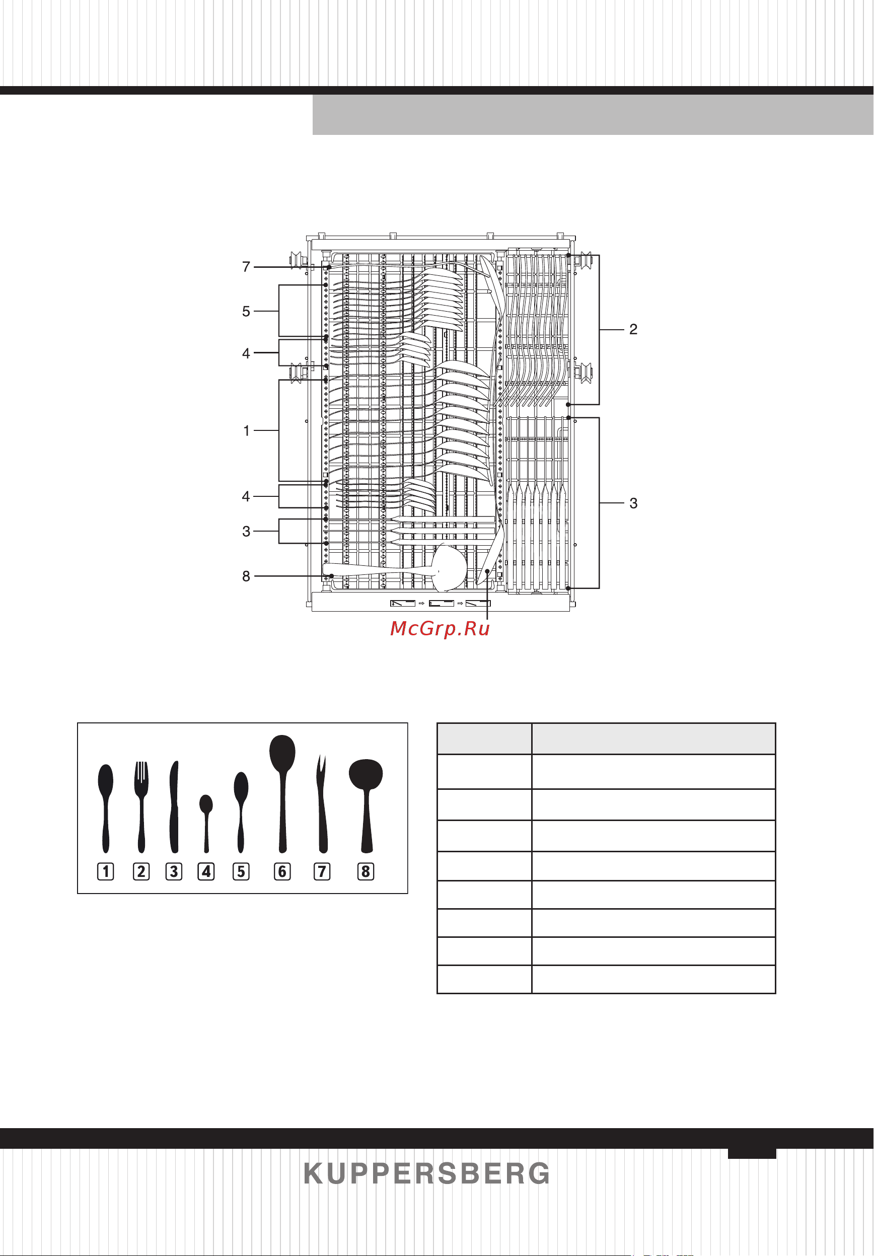 Kuppersberg GIM 4578 [79/156] Cutlery rack