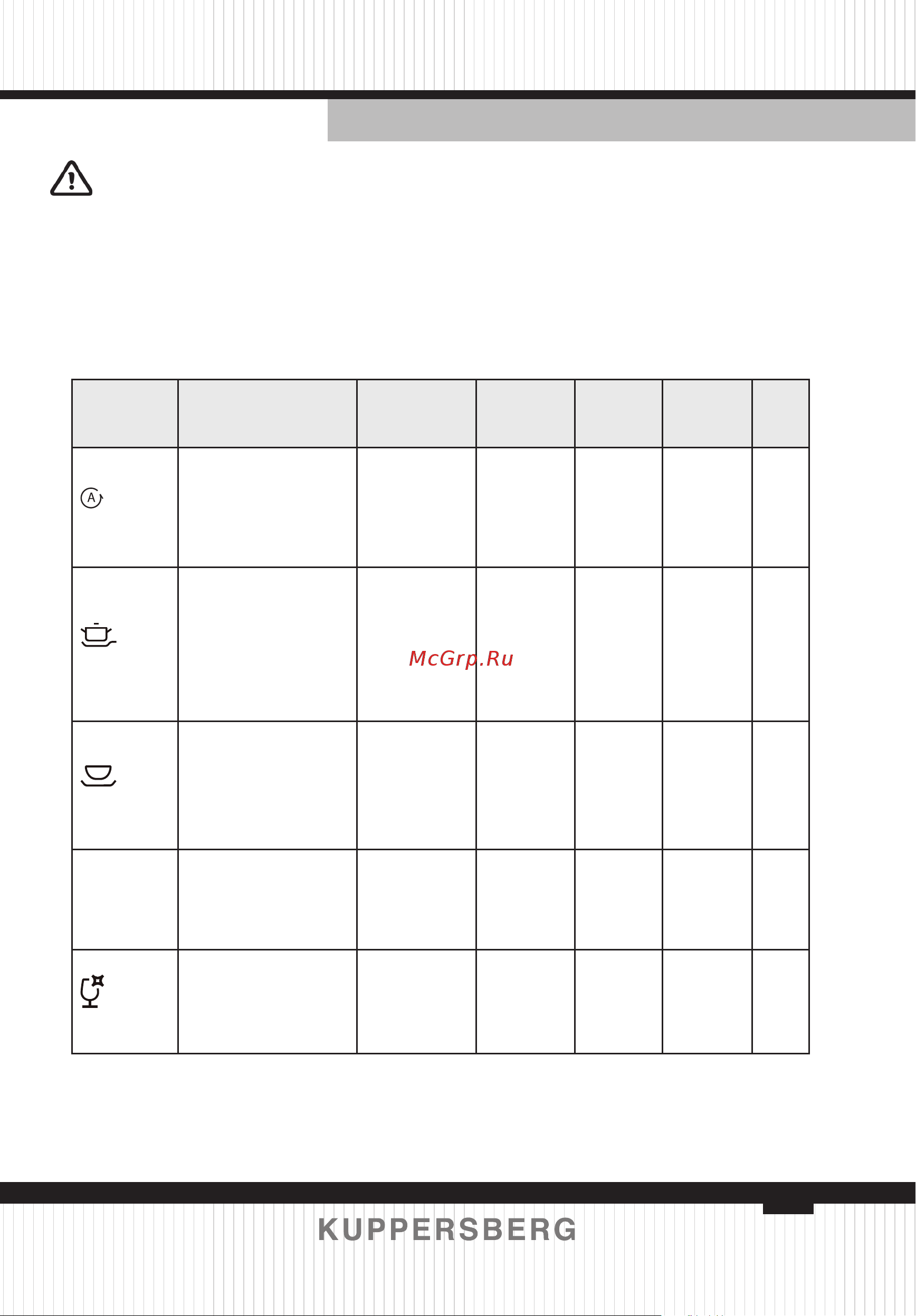 Kuppersberg GIM 4578 [91/156] Program selection