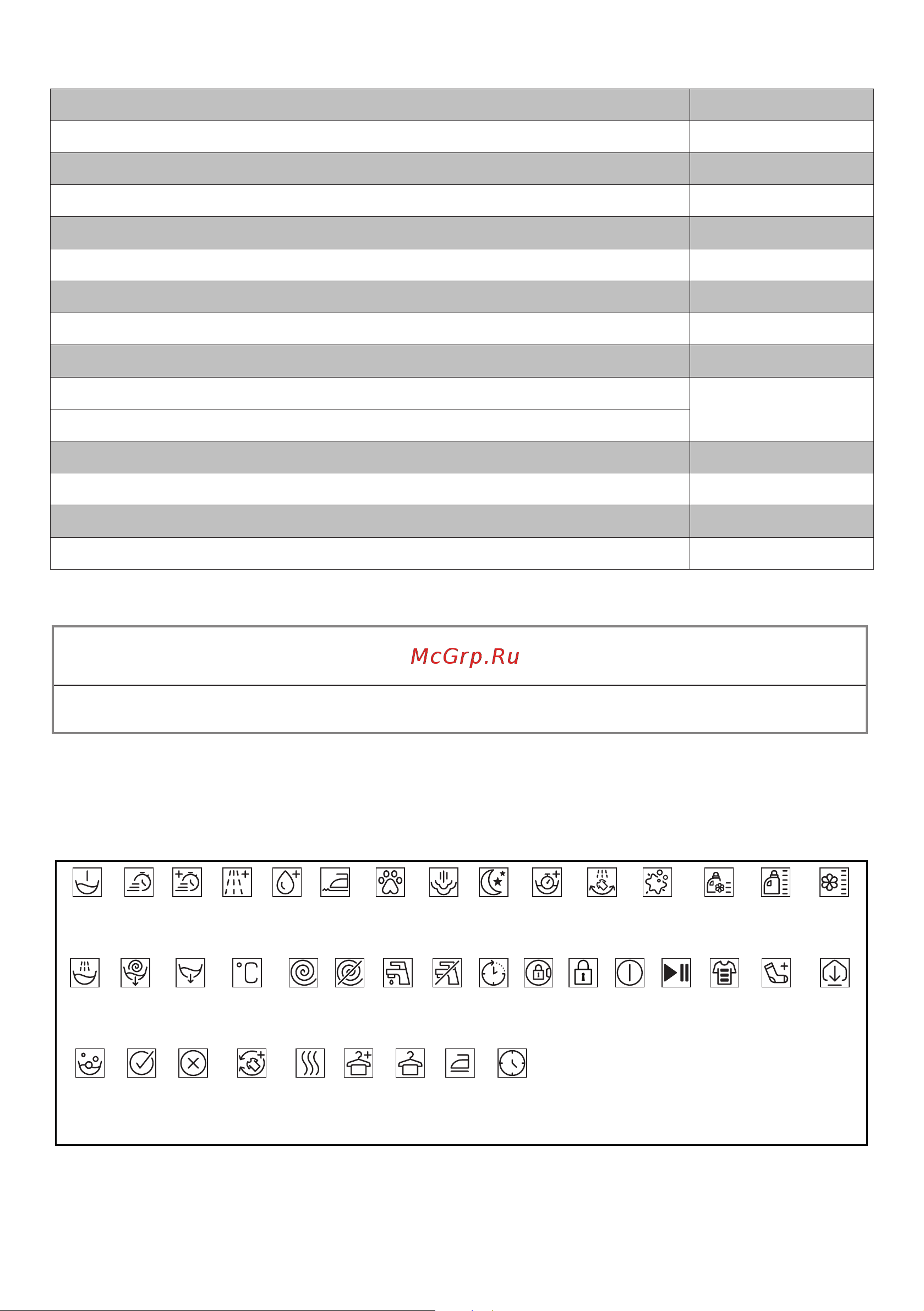 Hotpoint BI WDHT 8548 V [12/52] Технические характеристики