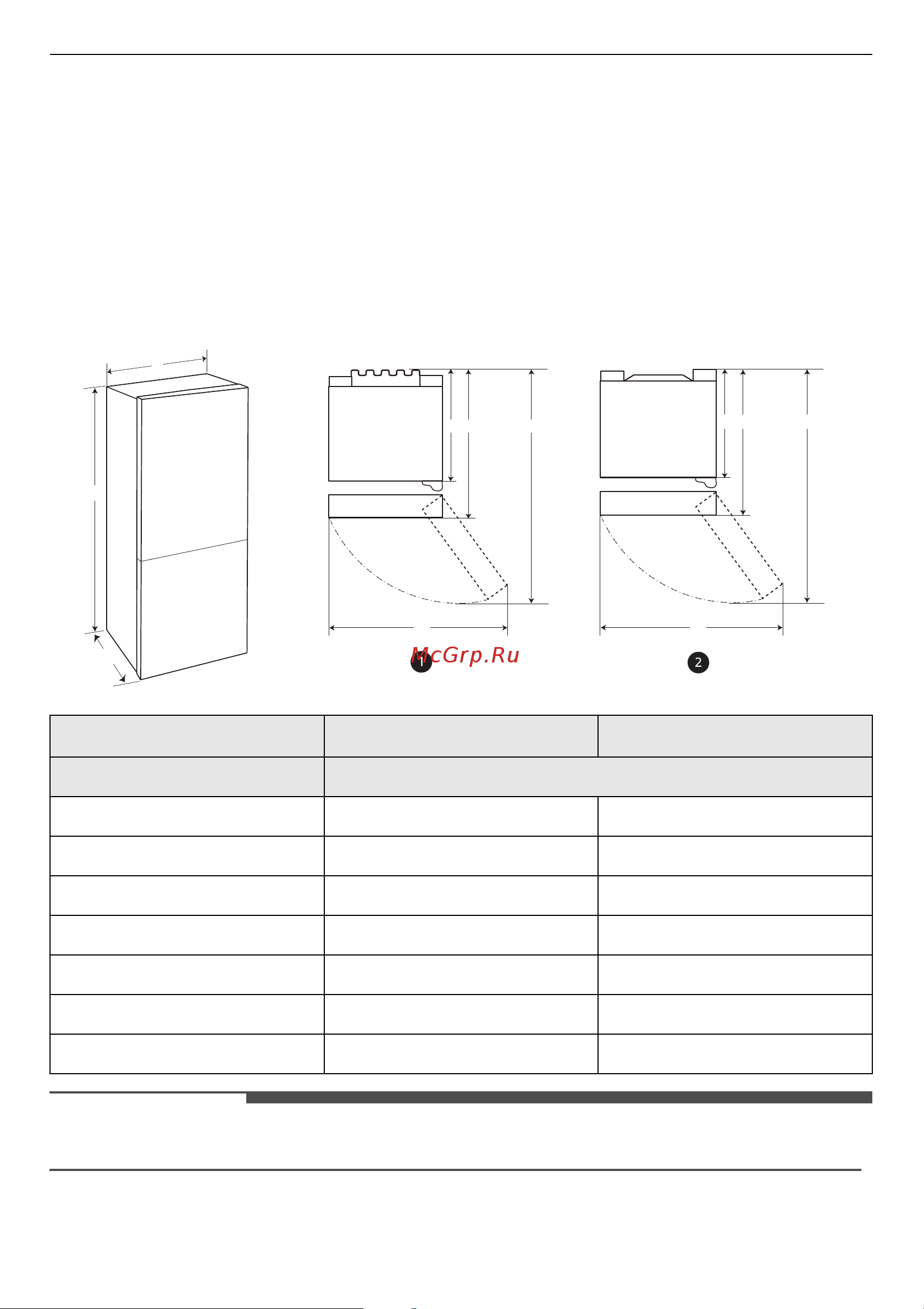 LG GC-B509SQCL [12/0] Размеры и зазоры