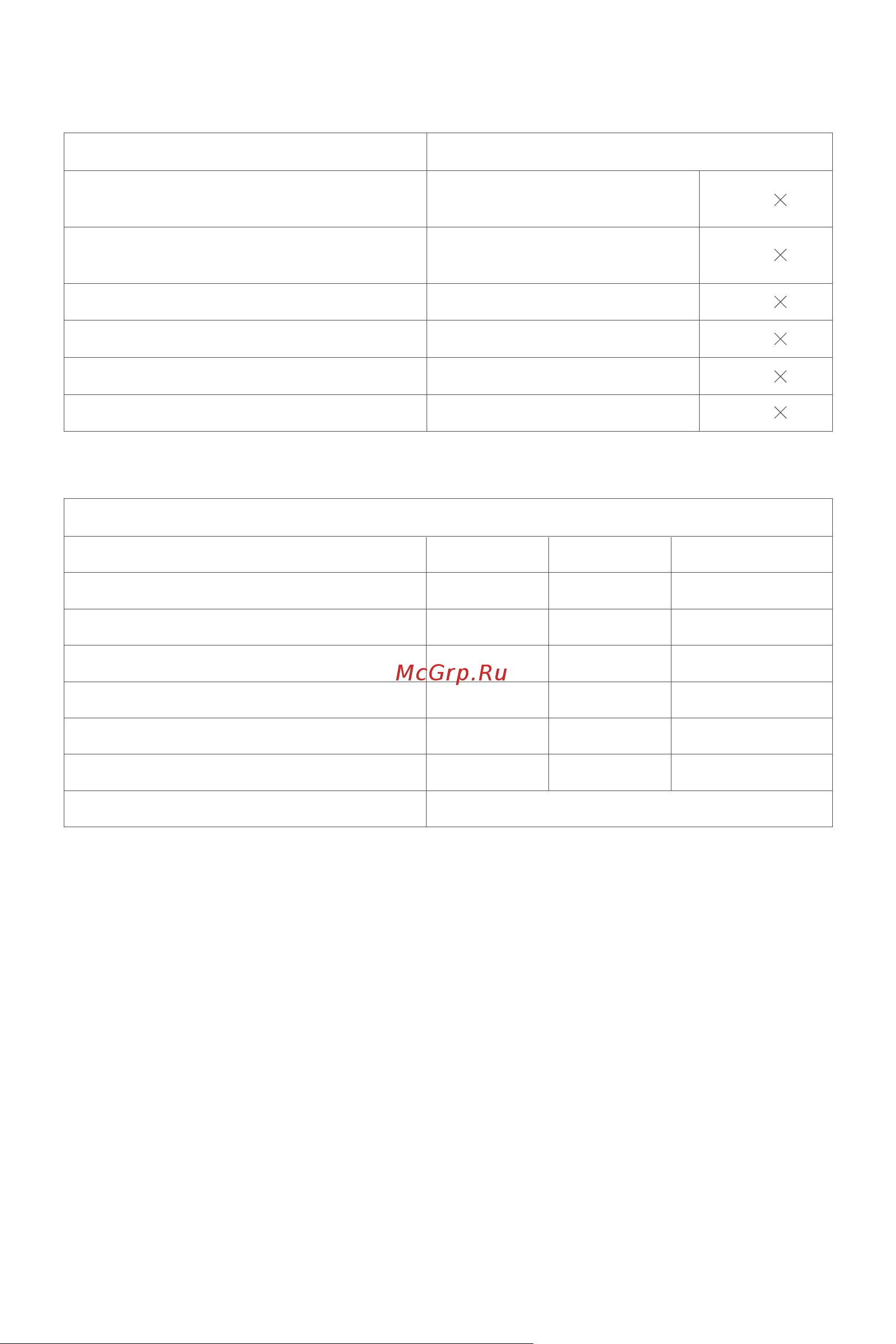 Xiaomi Smart Tower Heater Lite EU [10/112] Model identifier s