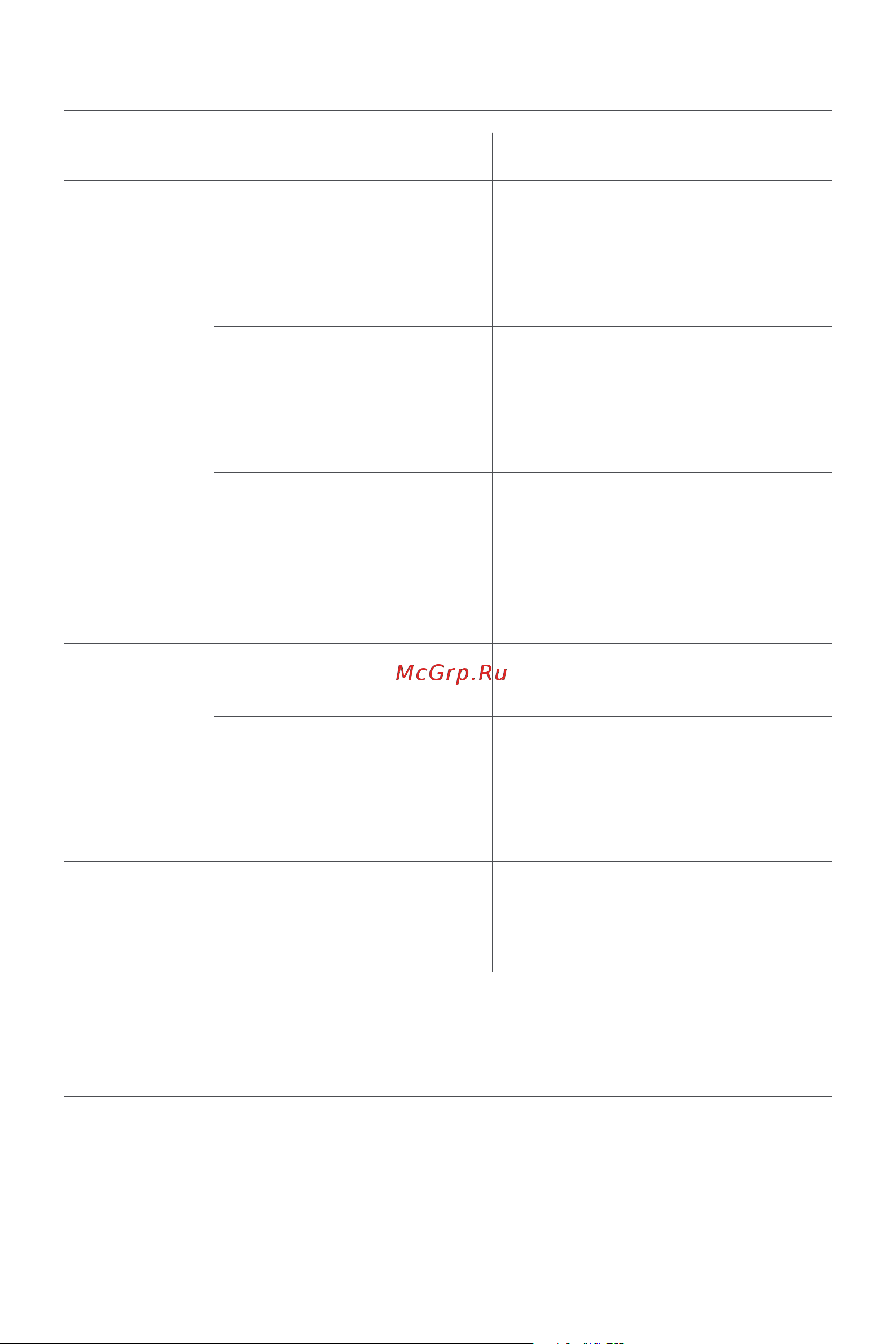 Xiaomi Smart Tower Heater Lite EU [8/112] Specifications
