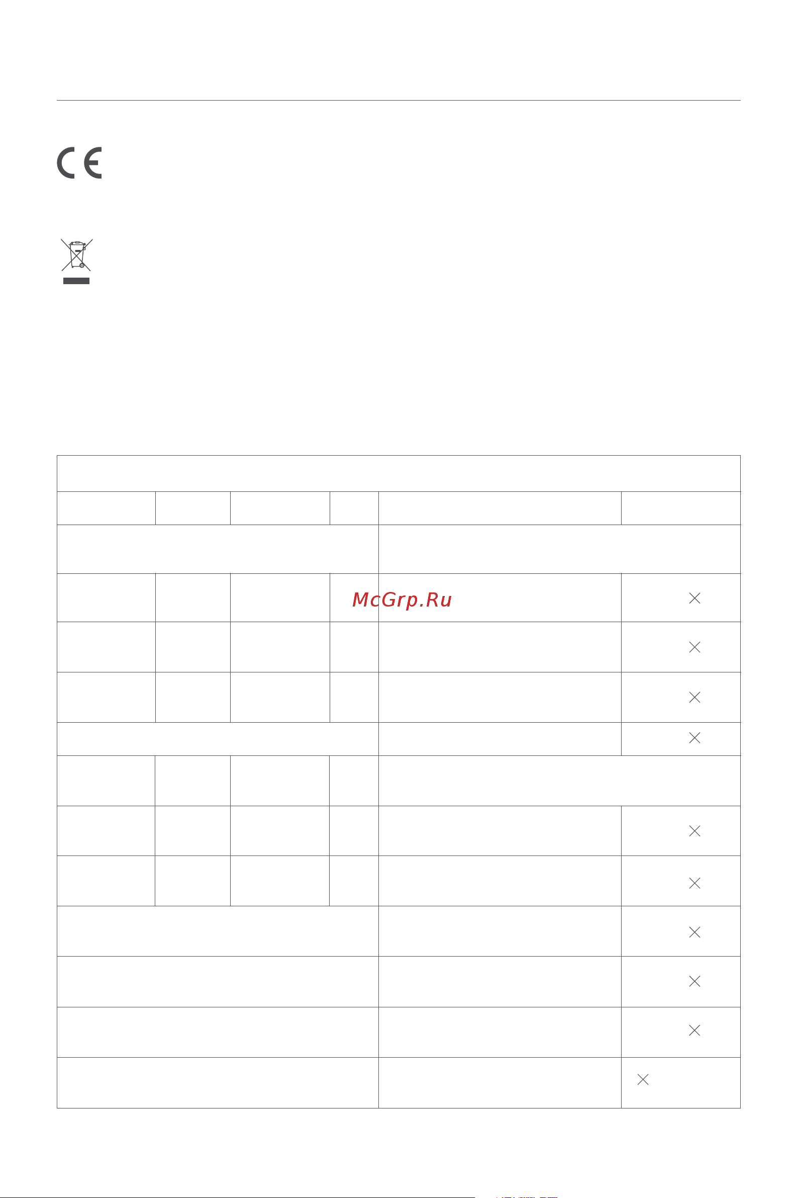 Xiaomi Smart Tower Heater Lite EU [9/112] Regulatory compliance information