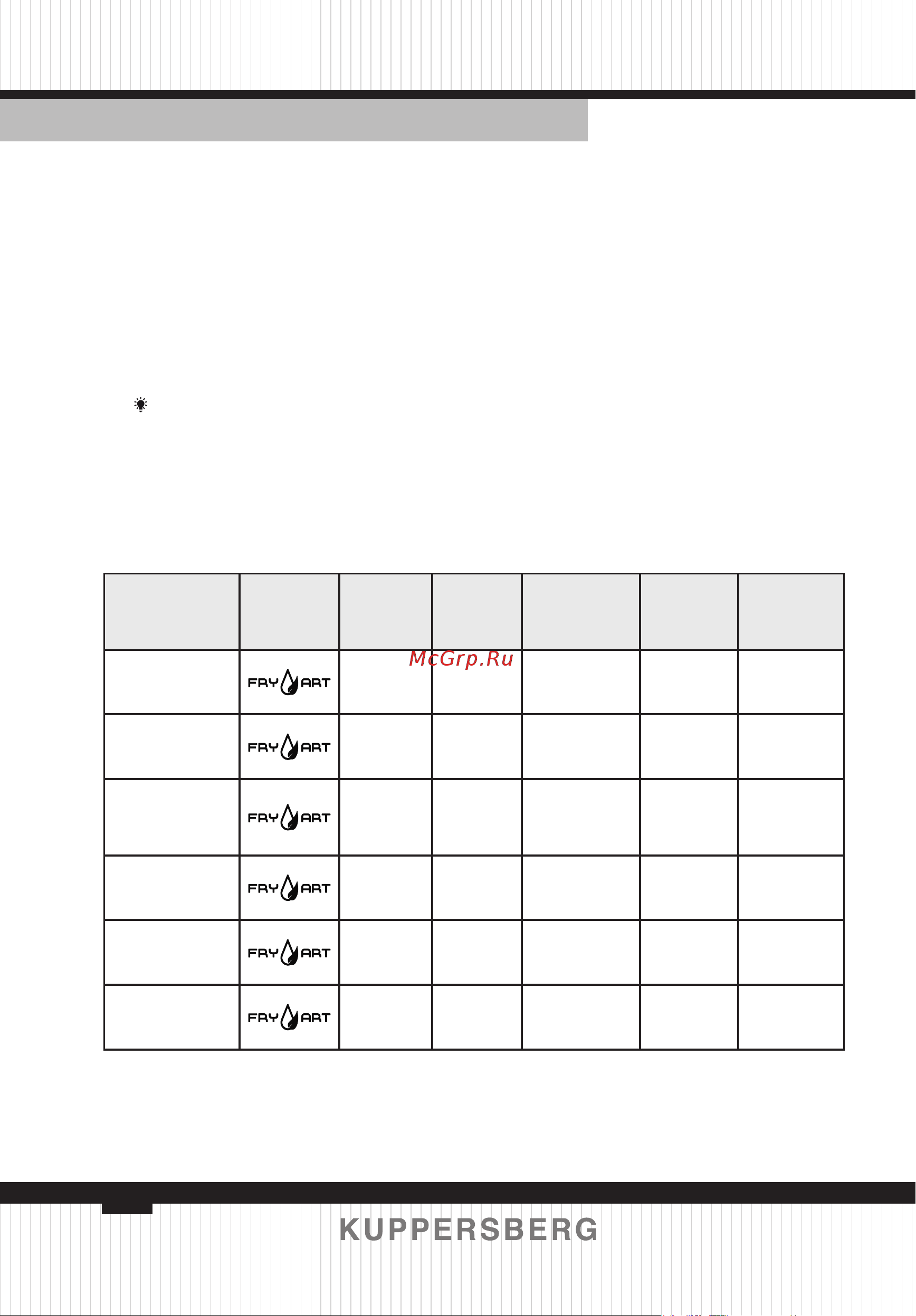 Kuppersberg HF 610 BX [34/140] Tabelle mit beschreibung der kochmodi